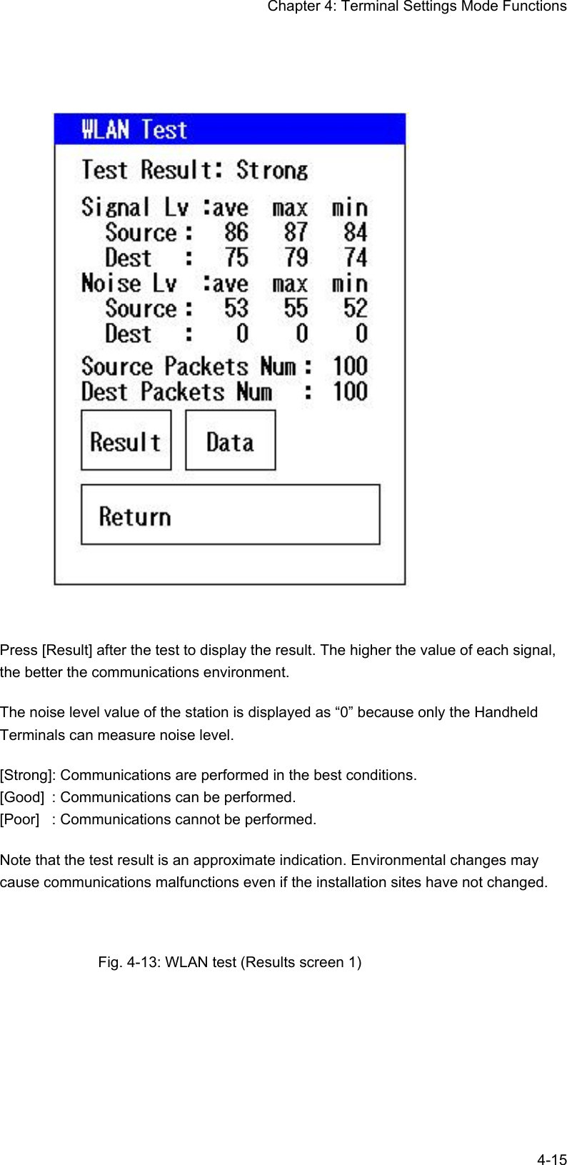 Chapter 4: Terminal Settings Mode Functions  4-15   Press [Result] after the test to display the result. The higher the value of each signal, the better the communications environment. The noise level value of the station is displayed as “0” because only the Handheld Terminals can measure noise level. [Strong]: Communications are performed in the best conditions. [Good]  : Communications can be performed. [Poor]  : Communications cannot be performed. Note that the test result is an approximate indication. Environmental changes may cause communications malfunctions even if the installation sites have not changed.  Fig. 4-13: WLAN test (Results screen 1) 