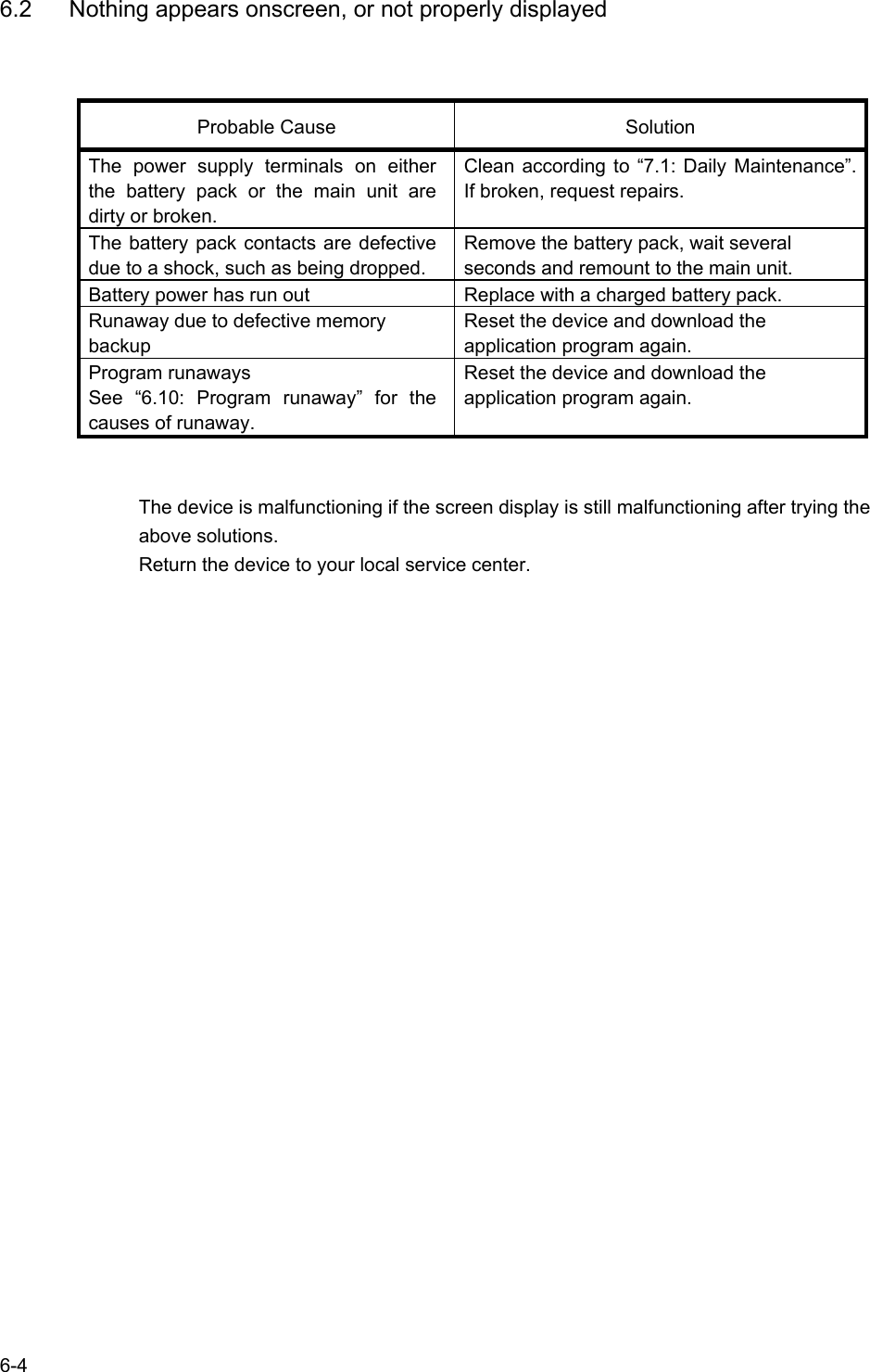   6-4   6.2  Nothing appears onscreen, or not properly displayed Probable Cause Solution The power supply terminals on either the battery pack or the main unit are dirty or broken. Clean according to “7.1: Daily Maintenance”. If broken, request repairs. The battery pack contacts are defective due to a shock, such as being dropped. Remove the battery pack, wait several seconds and remount to the main unit. Battery power has run out Replace with a charged battery pack. Runaway due to defective memory backup Reset the device and download the application program again. Program runaways See “6.10: Program runaway” for the causes of runaway. Reset the device and download the application program again.  The device is malfunctioning if the screen display is still malfunctioning after trying the above solutions. Return the device to your local service center. 