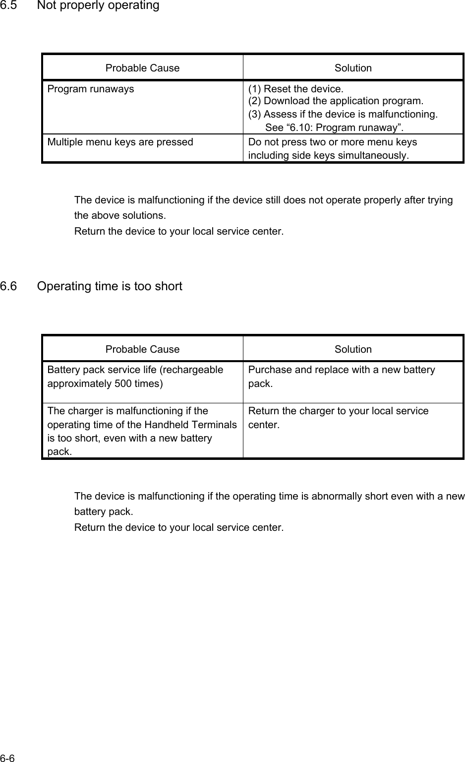   6-6 6.5  Not properly operating Probable Cause Solution Program runaways  (1) Reset the device. (2) Download the application program. (3) Assess if the device is malfunctioning. See “6.10: Program runaway”. Multiple menu keys are pressed Do not press two or more menu keys including side keys simultaneously.  The device is malfunctioning if the device still does not operate properly after trying the above solutions. Return the device to your local service center.  6.6  Operating time is too short Probable Cause Solution Battery pack service life (rechargeable approximately 500 times)  Purchase and replace with a new battery pack. The charger is malfunctioning if the operating time of the Handheld Terminals is too short, even with a new battery pack. Return the charger to your local service center.  The device is malfunctioning if the operating time is abnormally short even with a new battery pack. Return the device to your local service center.  