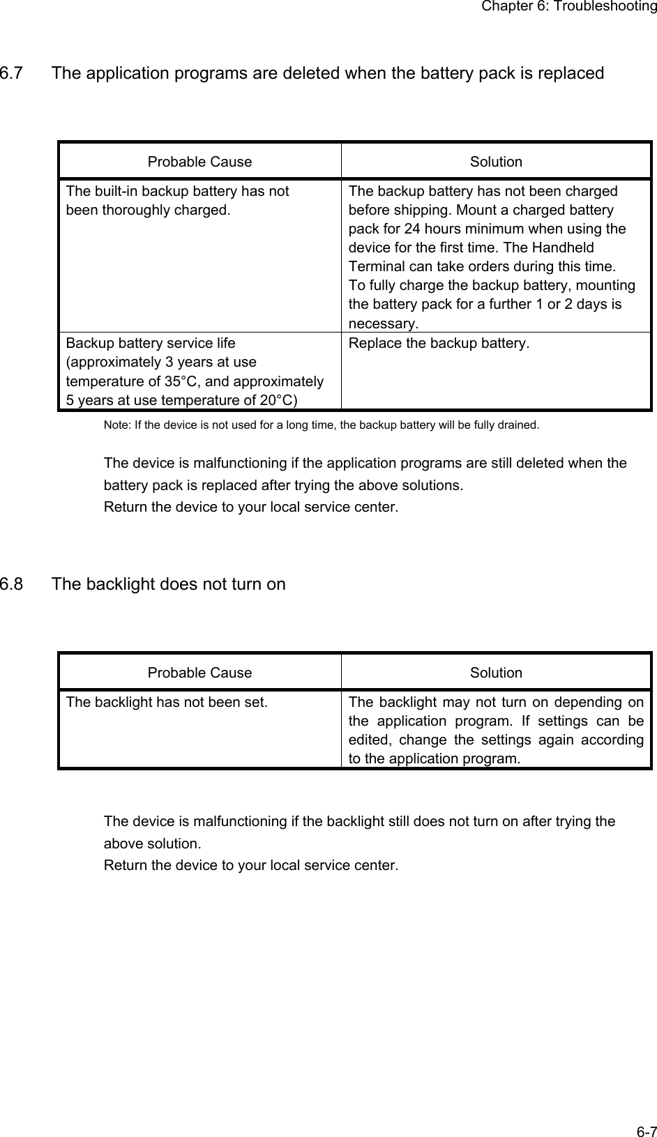 Chapter 6: Troubleshooting  6-76.7  The application programs are deleted when the battery pack is replaced Probable Cause Solution The built-in backup battery has not been thoroughly charged.  The backup battery has not been charged before shipping. Mount a charged battery pack for 24 hours minimum when using the device for the first time. The Handheld Terminal can take orders during this time. To fully charge the backup battery, mounting the battery pack for a further 1 or 2 days is necessary. Backup battery service life (approximately 3 years at use temperature of 35°C, and approximately 5 years at use temperature of 20°C) Replace the backup battery. Note: If the device is not used for a long time, the backup battery will be fully drained. The device is malfunctioning if the application programs are still deleted when the battery pack is replaced after trying the above solutions. Return the device to your local service center.  6.8  The backlight does not turn on Probable Cause Solution The backlight has not been set.  The backlight may not turn on depending on the application program. If settings can be edited, change the settings again according to the application program.  The device is malfunctioning if the backlight still does not turn on after trying the above solution. Return the device to your local service center.  