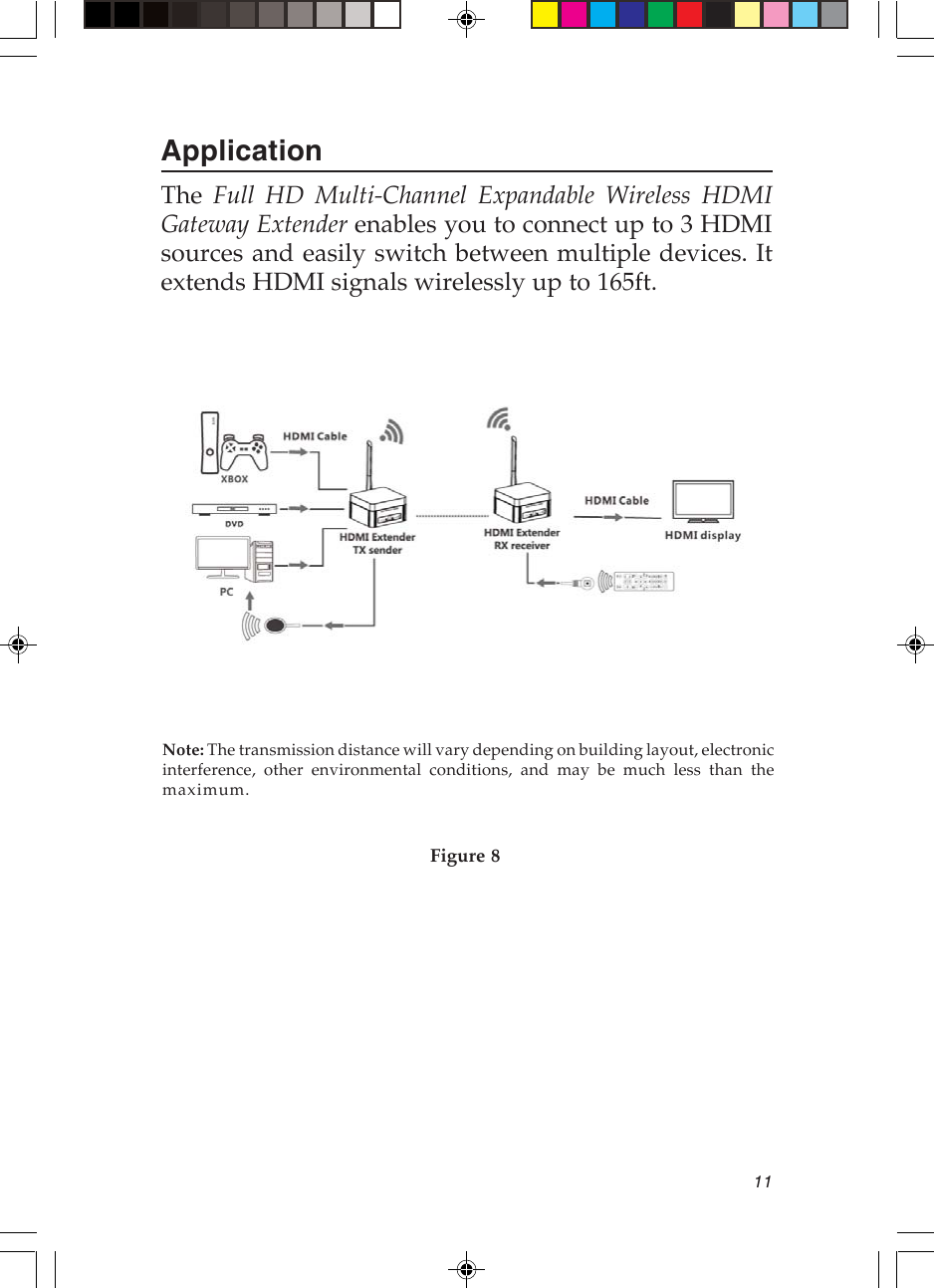 11ApplicationThe  Full HD Multi-Channel Expandable Wireless HDMIGateway Extender enables you to connect up to 3 HDMIsources and easily switch between multiple devices. Itextends HDMI signals wirelessly up to 165ft.Figure 8Note: The transmission distance will vary depending on building layout, electronicinterference, other environmental conditions, and may be much less than themaximum.