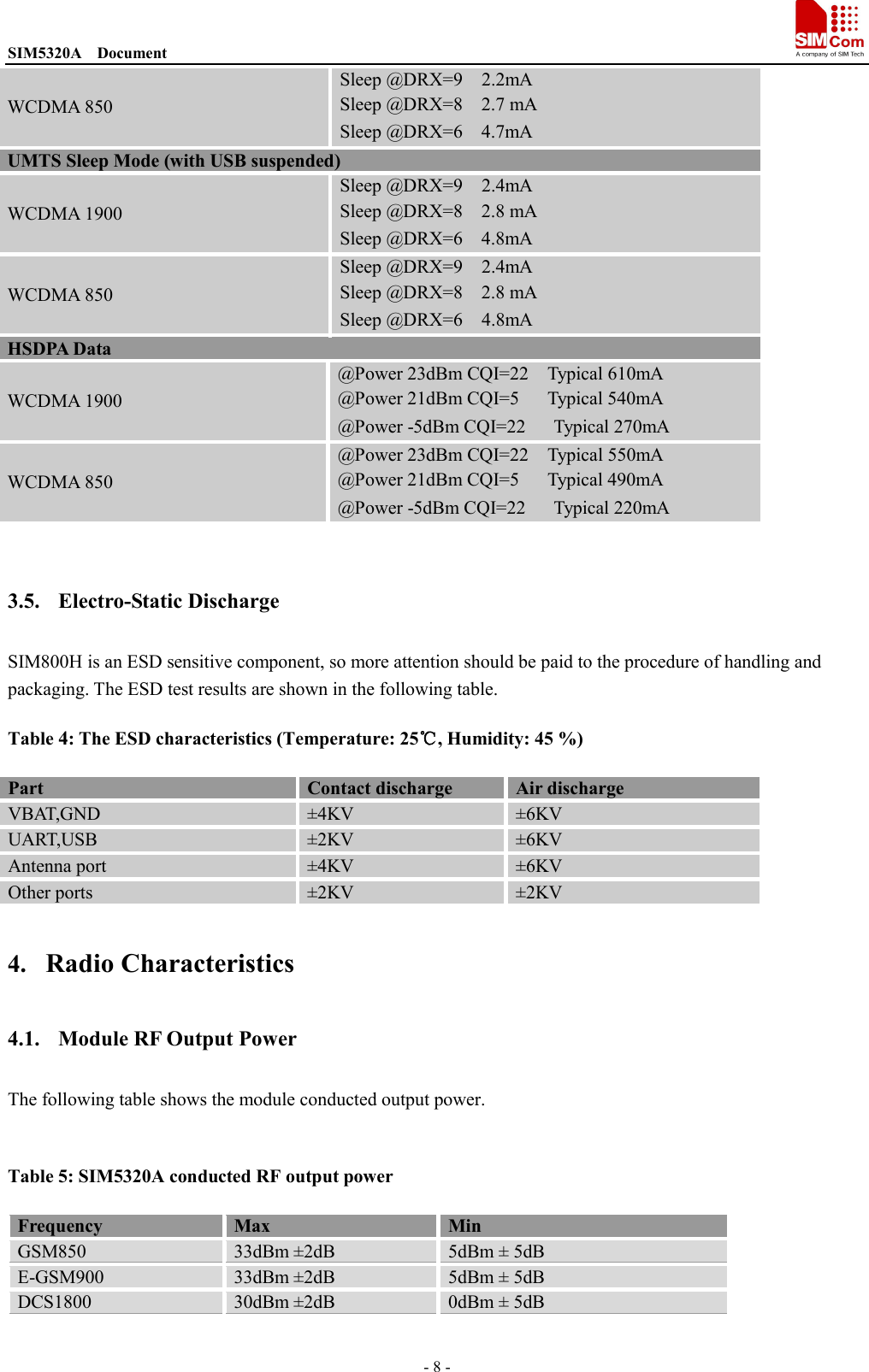 Page 8 of SIMCom Wireless Solutions 180302008 WCDMA\EDGE\GPRS\GSM module User Manual 