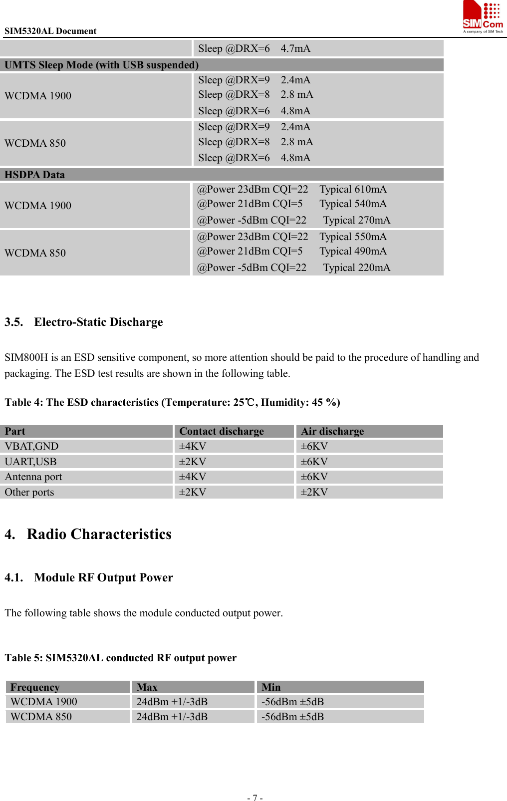 Page 7 of SIMCom Wireless Solutions 180302009 WCDMA module User Manual 