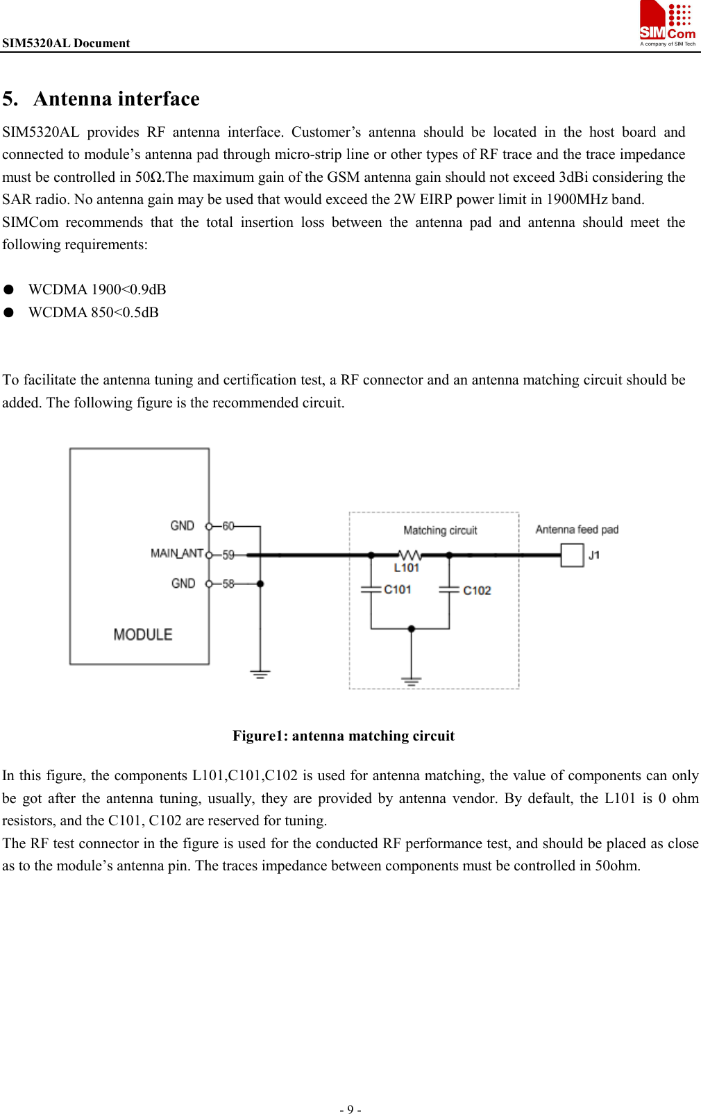 Page 9 of SIMCom Wireless Solutions 180302009 WCDMA module User Manual 