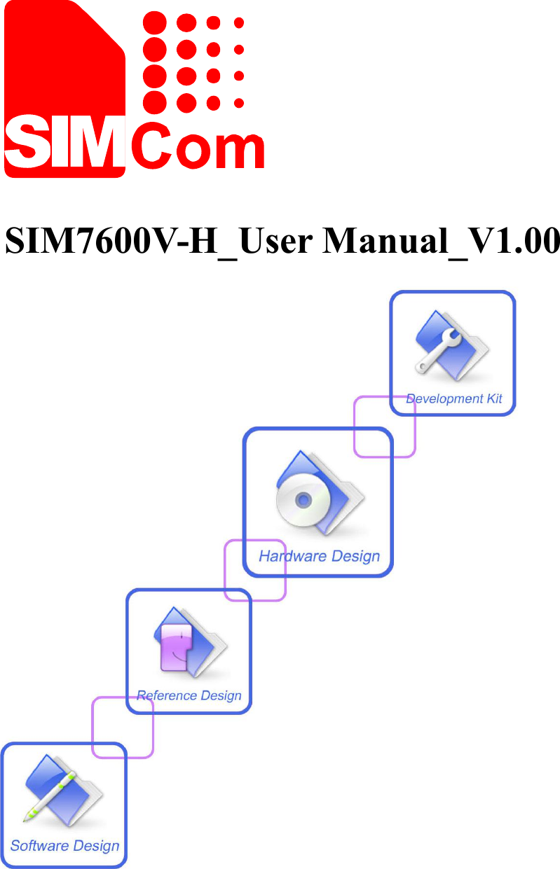 SIM7600V-H_User Manual_V1.00