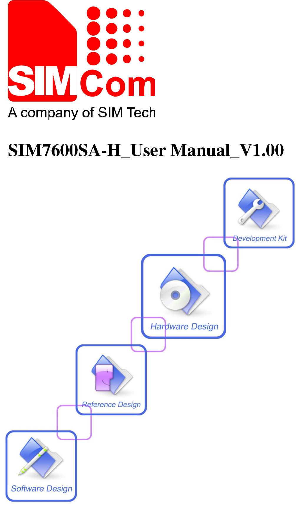 simcom-wireless-solutions-8pya002-lte-hspa-gsm-gnss-module-user-manual