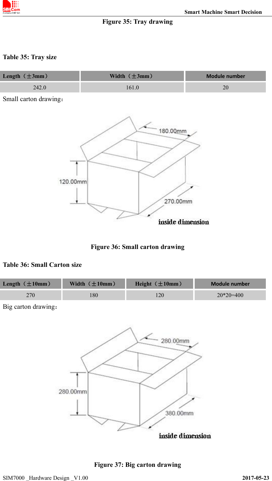 Smart Machine Smart DecisionSIM7000 _Hardware Design _V1.00 2017-05-23Figure 35: Tray drawingTable 35: Tray sizeLength（±3mm）Width（±3mm）Module number242.0161.020Small carton drawing：Figure 36: Small carton drawingTable 36: Small Carton sizeLength（±10mm）Width（±10mm）Height（±10mm）Module number27018012020*20=400Big carton drawing：Figure 37: Big carton drawing