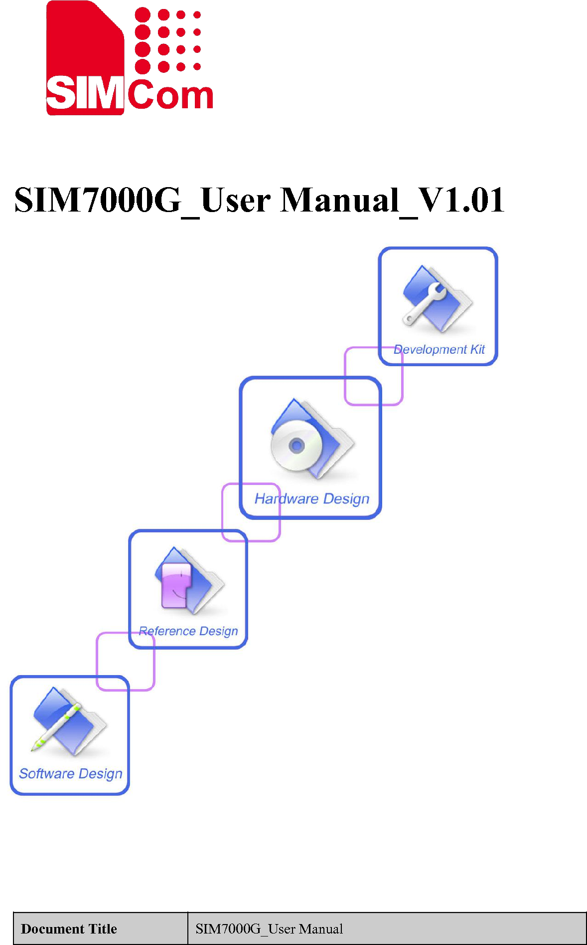 Simcom Wireless Solutions Sim G Lte Cat M Nb Iot Gprs Edge Gnss