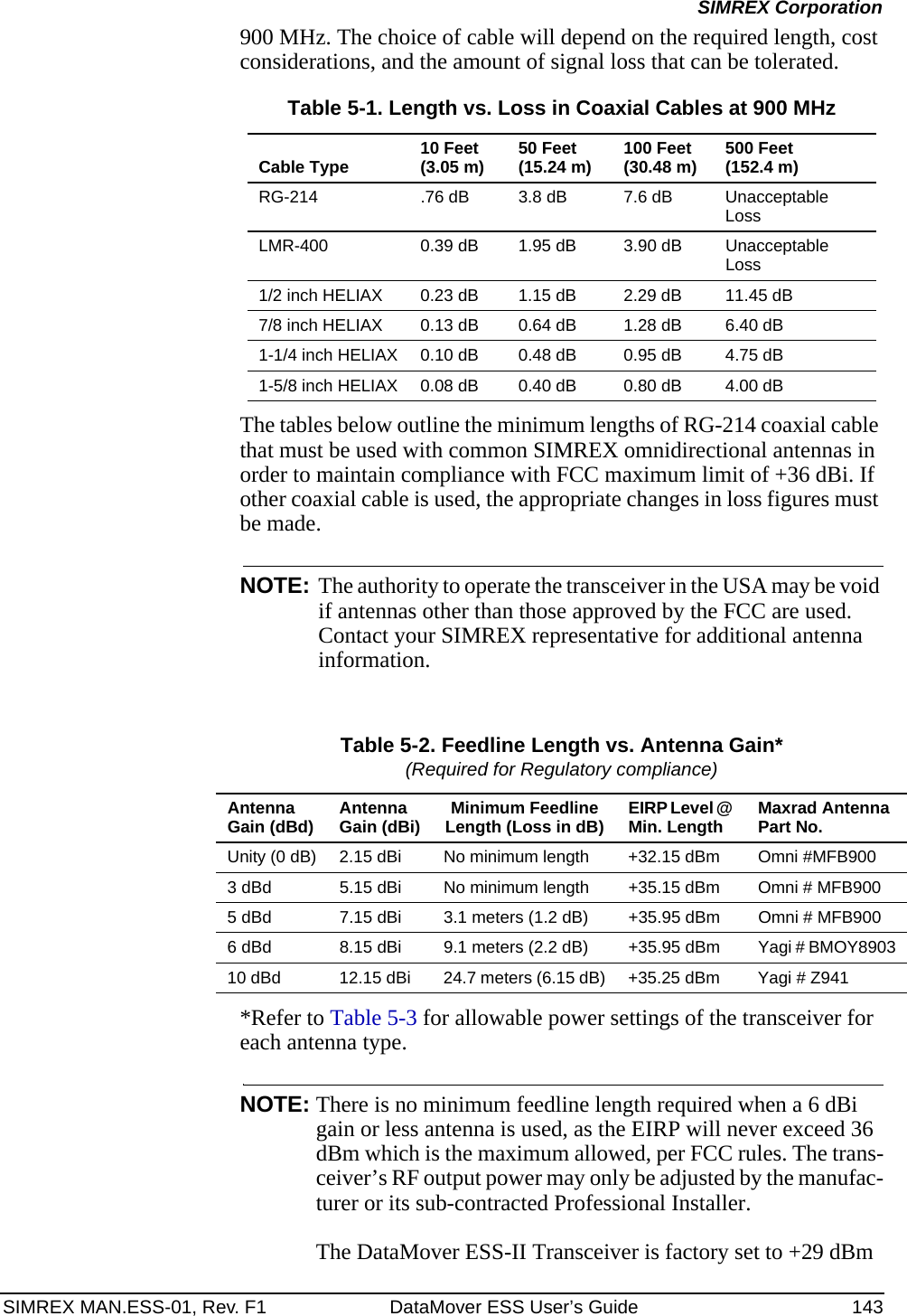 SIMREX MAN.ESS-01, Rev. F1 DataMover ESS User’s Guide 143SIMREX Corporation900 MHz. The choice of cable will depend on the required length, cost considerations, and the amount of signal loss that can be tolerated. The tables below outline the minimum lengths of RG-214 coaxial cable that must be used with common SIMREX omnidirectional antennas in order to maintain compliance with FCC maximum limit of +36 dBi. If other coaxial cable is used, the appropriate changes in loss figures must be made.NOTE: The authority to operate the transceiver in the USA may be void if antennas other than those approved by the FCC are used. Contact your SIMREX representative for additional antenna information.*Refer to Table 5-3 for allowable power settings of the transceiver for each antenna type.NOTE: There is no minimum feedline length required when a 6 dBi gain or less antenna is used, as the EIRP will never exceed 36 dBm which is the maximum allowed, per FCC rules. The trans-ceiver’s RF output power may only be adjusted by the manufac-turer or its sub-contracted Professional Installer.The DataMover ESS-II Transceiver is factory set to +29 dBm Table 5-1. Length vs. Loss in Coaxial Cables at 900 MHzCable Type 10 Feet(3.05 m) 50 Feet(15.24 m) 100 Feet(30.48 m) 500 Feet(152.4 m)RG-214 .76 dB 3.8 dB 7.6 dB Unacceptable LossLMR-400 0.39 dB 1.95 dB 3.90 dB Unacceptable Loss1/2 inch HELIAX 0.23 dB 1.15 dB 2.29 dB 11.45 dB7/8 inch HELIAX 0.13 dB 0.64 dB 1.28 dB 6.40 dB1-1/4 inch HELIAX 0.10 dB 0.48 dB 0.95 dB 4.75 dB1-5/8 inch HELIAX 0.08 dB 0.40 dB 0.80 dB 4.00 dBTable 5-2. Feedline Length vs. Antenna Gain*(Required for Regulatory compliance)Antenna Gain (dBd) Antenna Gain (dBi) Minimum Feedline Length (Loss in dB) EIRP Level @ Min. Length Maxrad Antenna Part No.Unity (0 dB) 2.15 dBi No minimum length +32.15 dBm Omni #MFB9003 dBd 5.15 dBi No minimum length +35.15 dBm Omni # MFB9005 dBd 7.15 dBi 3.1 meters (1.2 dB) +35.95 dBm Omni # MFB9006 dBd 8.15 dBi 9.1 meters (2.2 dB) +35.95 dBm Yagi # BMOY890310 dBd 12.15 dBi 24.7 meters (6.15 dB) +35.25 dBm Yagi # Z941