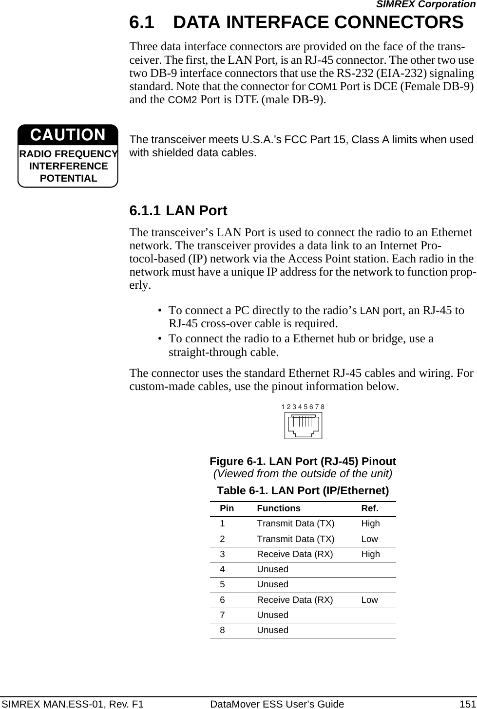 SIMREX MAN.ESS-01, Rev. F1 DataMover ESS User’s Guide 151SIMREX Corporation6.1 DATA INTERFACE CONNECTORSThree data interface connectors are provided on the face of the trans-ceiver. The first, the LAN Port, is an RJ-45 connector. The other two use two DB-9 interface connectors that use the RS-232 (EIA-232) signaling standard. Note that the connector for COM1 Port is DCE (Female DB-9) and the COM2 Port is DTE (male DB-9). The transceiver meets U.S.A.’s FCC Part 15, Class A limits when used with shielded data cables. 6.1.1 LAN PortThe transceiver’s LAN Port is used to connect the radio to an Ethernet network. The transceiver provides a data link to an Internet Pro-tocol-based (IP) network via the Access Point station. Each radio in the network must have a unique IP address for the network to function prop-erly.• To connect a PC directly to the radio’s LAN port, an RJ-45 to RJ-45 cross-over cable is required. • To connect the radio to a Ethernet hub or bridge, use a straight-through cable.The connector uses the standard Ethernet RJ-45 cables and wiring. For custom-made cables, use the pinout information below.Figure 6-1. LAN Port (RJ-45) Pinout(Viewed from the outside of the unit) Table 6-1. LAN Port (IP/Ethernet)Pin Functions Ref.1 Transmit Data (TX) High2 Transmit Data (TX) Low3 Receive Data (RX) High4 Unused5 Unused6 Receive Data (RX) Low7 Unused8 UnusedCAUTIONRADIO FREQUENCYINTERFERENCE POTENTIAL1 2 3 4 5 6 7 8