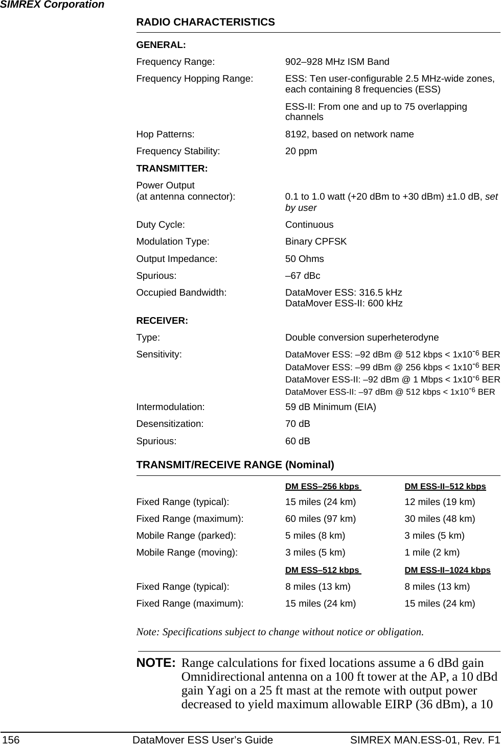 156 DataMover ESS User’s Guide SIMREX MAN.ESS-01, Rev. F1SIMREX CorporationRADIO CHARACTERISTICSGENERAL:Frequency Range: 902–928 MHz ISM BandFrequency Hopping Range: ESS: Ten user-configurable 2.5 MHz-wide zones, each containing 8 frequencies (ESS)ESS-II: From one and up to 75 overlapping channelsHop Patterns: 8192, based on network nameFrequency Stability: 20 ppmTRANSMITTER:Power Output(at antenna connector): 0.1 to 1.0 watt (+20 dBm to +30 dBm) ±1.0 dB, set by userDuty Cycle: ContinuousModulation Type: Binary CPFSKOutput Impedance: 50 OhmsSpurious: –67 dBcOccupied Bandwidth: DataMover ESS: 316.5 kHzDataMover ESS-II: 600 kHzRECEIVER:Type: Double conversion superheterodyneSensitivity: DataMover ESS: –92 dBm @ 512 kbps &lt; 1x10-6 BERDataMover ESS: –99 dBm @ 256 kbps &lt; 1x10-6 BERDataMover ESS-II: –92 dBm @ 1 Mbps &lt; 1x10-6 BERDataMover ESS-II: –97 dBm @ 512 kbps &lt; 1x10-6 BERIntermodulation: 59 dB Minimum (EIA)Desensitization: 70 dBSpurious: 60 dBTRANSMIT/RECEIVE RANGE (Nominal)DM ESS–256 kbps  DM ESS-II–512 kbpsFixed Range (typical): 15 miles (24 km) 12 miles (19 km)Fixed Range (maximum): 60 miles (97 km) 30 miles (48 km)Mobile Range (parked): 5 miles (8 km) 3 miles (5 km)Mobile Range (moving): 3 miles (5 km) 1 mile (2 km)DM ESS–512 kbps DM ESS-II–1024 kbpsFixed Range (typical): 8 miles (13 km) 8 miles (13 km)Fixed Range (maximum): 15 miles (24 km) 15 miles (24 km)Note: Specifications subject to change without notice or obligation.NOTE: Range calculations for fixed locations assume a 6 dBd gain Omnidirectional antenna on a 100 ft tower at the AP, a 10 dBd gain Yagi on a 25 ft mast at the remote with output power decreased to yield maximum allowable EIRP (36 dBm), a 10 