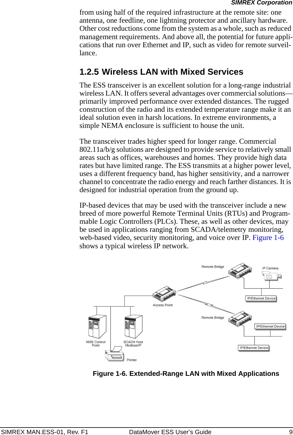 SIMREX MAN.ESS-01, Rev. F1 DataMover ESS User’s Guide 9SIMREX Corporationfrom using half of the required infrastructure at the remote site: one antenna, one feedline, one lightning protector and ancillary hardware. Other cost reductions come from the system as a whole, such as reduced management requirements. And above all, the potential for future appli-cations that run over Ethernet and IP, such as video for remote surveil-lance.1.2.5 Wireless LAN with Mixed ServicesThe ESS transceiver is an excellent solution for a long-range industrial wireless LAN. It offers several advantages over commercial solutions—primarily improved performance over extended distances. The rugged construction of the radio and its extended temperature range make it an ideal solution even in harsh locations. In extreme environments, a simple NEMA enclosure is sufficient to house the unit.The transceiver trades higher speed for longer range. Commercial 802.11a/b/g solutions are designed to provide service to relatively small areas such as offices, warehouses and homes. They provide high data rates but have limited range. The ESS transmits at a higher power level, uses a different frequency band, has higher sensitivity, and a narrower channel to concentrate the radio energy and reach farther distances. It is designed for industrial operation from the ground up.IP-based devices that may be used with the transceiver include a new breed of more powerful Remote Terminal Units (RTUs) and Program-mable Logic Controllers (PLCs). These, as well as other devices, may be used in applications ranging from SCADA/telemetry monitoring, web-based video, security monitoring, and voice over IP. Figure 1-6 shows a typical wireless IP network.Invisible place holderFigure 1-6. Extended-Range LAN with Mixed Applications