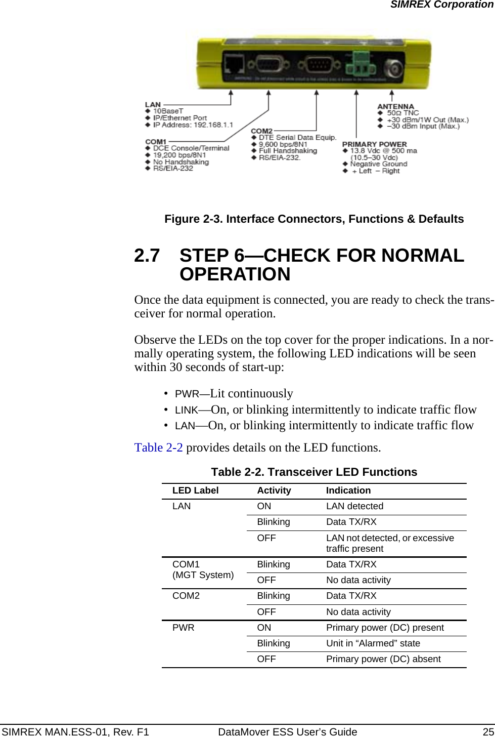 SIMREX MAN.ESS-01, Rev. F1 DataMover ESS User’s Guide 25SIMREX CorporationInvisible place holderFigure 2-3. Interface Connectors, Functions &amp; Defaults2.7 STEP 6—CHECK FOR NORMAL OPERATIONOnce the data equipment is connected, you are ready to check the trans-ceiver for normal operation.Observe the LEDs on the top cover for the proper indications. In a nor-mally operating system, the following LED indications will be seen within 30 seconds of start-up:•PWR—Lit continuously•LINK—On, or blinking intermittently to indicate traffic flow•LAN—On, or blinking intermittently to indicate traffic flowTable 2-2 provides details on the LED functions.Table 2-2. Transceiver LED FunctionsLED Label  Activity IndicationLAN ON LAN detectedBlinking Data TX/RXOFF LAN not detected, or excessive traffic presentCOM1(MGT System) Blinking Data TX/RXOFF No data activityCOM2 Blinking Data TX/RXOFF No data activityPWR ON Primary power (DC) presentBlinking Unit in “Alarmed” stateOFF Primary power (DC) absent
