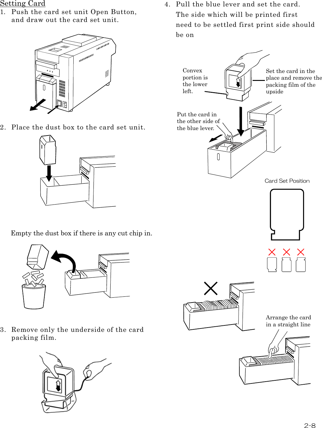  2-8 Put the card in the other side of the blue lever. Card Set Position  Setting Card 1. Push the card set unit Open Button, and draw out the card set unit.             2. Place the dust box to the card set unit.                       3. Remove only the underside of the card packing film.                   4. Pull the blue lever and set the card. The side which will be printed first need to be settled first print side should be on                                                                                                                                      Empty the dust box if there is any cut chip in. Arrange the card in a straight line Set the card in the place and remove the packing film of the upside Convex portion is the lower left. 