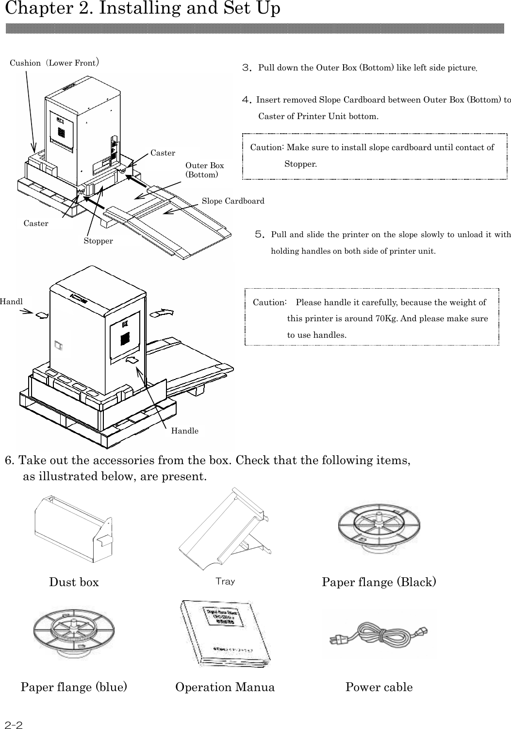  Chapter 2. Installing and Set Up  2-2                                 ３．Pull down the Outer Box (Bottom) like left side picture.  ４．Insert removed Slope Cardboard between Outer Box (Bottom) to Caster of Printer Unit bottom.        ５．Pull and slide the printer on the slope slowly to unload it with holding handles on both side of printer unit.             6. Take out the accessories from the box. Check that the following items,         as illustrated below, are present.    Dust box Tray  Paper flange (Black)    Paper flange (blue) Operation Manua Power cable  Caution: Make sure to install slope cardboard until contact of Stopper.    Slope Cardboard Stopper Cushion（Lower Front）  Cushion (Lower Center）   Slope Cardboard  Stopper Caster  Caster Outer Box (Bottom) Handle Handle Caution:    Please handle it carefully, because the weight of this printer is around 70Kg. And please make sure to use handles. 