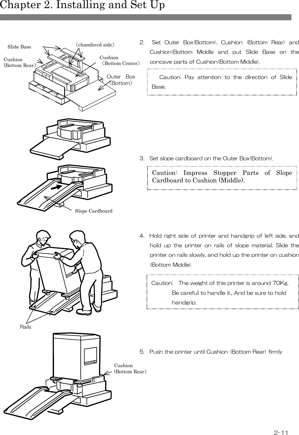  Chapter 2. Installing and Set Up 2-11    2.    Set  Outer  Box(Bottom),  Cushion  (Bottom  Rear)  and Cushion(Bottom  Middle  and  put  Slide  Base  on  the concave parts of Cushion(Bottom Middle).            3.  Set slope cardboard on the Outer Box(Bottom).        4.    Hold  right  side  of  printer  and  handgrip  of  left  side,  and hold  up  the  printer  on  rails  of  slope  material.  Slide  the printer on rails slowly, and hold up the printer on cushion (Bottom Middle).             5.    Push the printer until Cushion (Bottom Rear) firmly.          Caution:    The weight of this printer is around 70Kg. Be careful to handle it., And be sure to hold handgrip.   Caution:  Pay  attention  to  the  direction  of  Slide Base. Slide Base （chamfered side） Outer  Box（Bottom） Cushion （Bottom Center） Cushion (Bottom Rear） Caution: Impress  Stopper  Parts  of  Slope Cardboard to Cushion (Middle).   Slope Cardboard  Rails Cushion (Bottom Rear）  