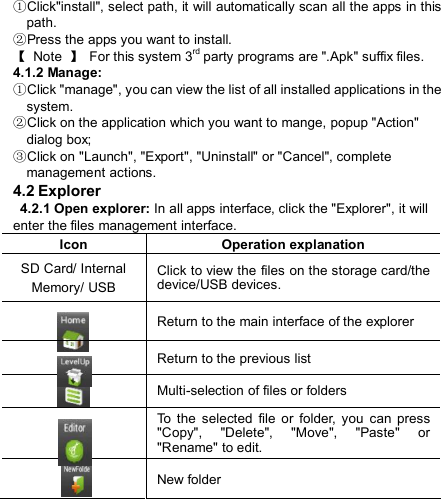                            ①Click&quot;install&quot;, select path, it will automatically scan all the apps in this path. ②Press the apps you want to install. 【  Note  】  For this system 3rd party programs are &quot;.Apk&quot; suffix files. 4.1.2 Manage:   Click &quot;manage&quot;, you can view the list of all insta①lled applications in the system. Click on the application which you want to mange, popup &quot;Action&quot; ②dialog box;                                                                             Click on &quot;Launch&quot;,③ &quot;Export&quot;, &quot;Uninstall&quot; or &quot;Cancel&quot;, complete management actions. 4.2 Explorer  4.2.1 Open explorer: In all apps interface, click the &quot;Explorer&quot;, it will enter the files management interface. Icon  Operation explanation SD Card/ Internal Memory/ USB Click to view the files on the storage card/the device/USB devices.  Return to the main interface of the explorer Return to the previous list  Multi-selection of files or folders   To  the  selected  file  or  folder,  you  can  press &quot;Copy&quot;,  &quot;Delete&quot;,  &quot;Move&quot;,  &quot;Paste&quot;  or &quot;Rename&quot; to edit.   New folder 