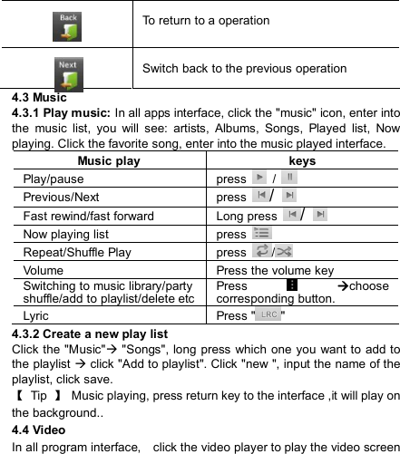                             To return to a operation  Switch back to the previous operation   4.3 Music 4.3.1 Play music: In all apps interface, click the &quot;music&quot; icon, enter into the  music  list,  you  will  see:  artists,  Albums,  Songs,  Played  list,  Now playing. Click the favorite song, enter into the music played interface. Music play  keys Play/pause  press   /   Previous/Next  press  /     Fast rewind/fast forward  Long press  /     Now playing list  press   Repeat/Shuffle Play  press  /  Volume  Press the volume key Switching to music library/party shuffle/add to playlist/delete etc Press choose corresponding button. Lyric  Press &quot; &quot; 4.3.2 Create a new play list Click the &quot;Music&quot; &quot;Songs&quot;, long press which  one  you want to add to the playlist  click &quot;Add to playlist&quot;. Click &quot;new &quot;, input the name of the playlist, click save. 【  Tip  】  Music playing, press return key to the interface ,it will play on the background.. 4.4 Video In all program interface,    click the video player to play the video screen 