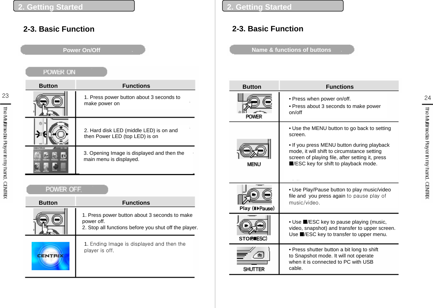 23 242. Getting Started2-3. Basic Function2. Getting StartedPower On/Off2-3. Basic FunctionName &amp; functions of buttonsButton Functions• Press when power on/off.• Press about 3 seconds to make power on/off• Use the MENU button to go back to setting screen.• If you press MENU button during playback mode, it will shift to circumstance setting screen of playing file, after setting it, press ■/ESC key for shift to playback mode.• Use Play/Pause button to play music/video file and  you press again to pause play of music/video. •Use ■/ESC key to pause playing (music, video, snapshot) and transfer to upper screen. Use ■/ESC key to transfer to upper menu.• Press shutter button a bit long to shift to Snapshot mode. It will not operate when it is connected to PC with USB cable.PlaySTOPButton FunctionsButton Functions1. Press power button about 3 seconds to make power on2. Hard disk LED (middle LED) is on and then Power LED (top LED) is on3. Opening Image is displayed and then the main menu is displayed. 3. Opening Image is displayed and then the main menu is displayed. 3. Opening Image is displayed and then the main menu is displayed. 1. Press power button about 3 seconds to make power off. 2. Stop all functions before you shut off the player.1. Ending Image is displayed and then the player is off. 