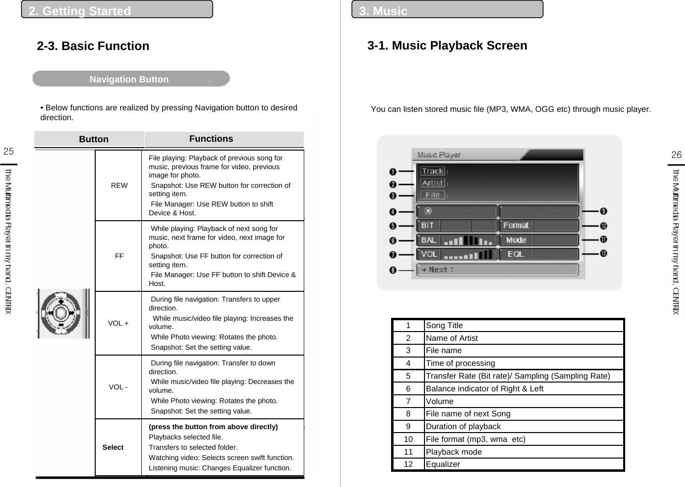 25 262. Getting Started2-3. Basic Function3. MusicNavigation Button3-1. Music Playback ScreenMusic Player Display•셋팅화면으로 바로 나갈 때 사용합니다.•재생모드에서 메뉴버튼을 누르면해당재생파일에대한환경설정화면으로 전환되고 원하시는 환경모드설정 후 ■/ESC키를 누르면 재생모드로 전환이 됩니다. •제품의 기능 작동 시(음악, 동영상 플레이나사진 찍기 등) 정지버튼을 누르면 기능이 정지되고 바로 상위 화면으로 이동합니다. •해당메뉴에서 상위 메뉴로 이동 시 사용합니다. •셔터를 오래 누르면 바로 사진 찍기 모드로이동합니다. 단PC와USB로연결시작동되지 않습니다. During file navigation: Transfer to down direction.While music/video file playing: Decreases the volume.While Photo viewing: Rotates the photo.Snapshot: Set the setting value.VOL -While playing: Playback of next song for music, next frame for video, next image for photo.Snapshot: Use FF button for correction of setting item.File Manager: Use FF button to shift Device &amp; Host.FF(press the button from above directly)Playbacks selected file.Transfers to selected folder.Watching video: Selects screen swift function.Listening music: Changes Equalizer function.SelectDuring file navigation: Transfers to upper direction.While music/video file playing: Increases the volume.While Photo viewing: Rotates the photo.Snapshot: Set the setting value.VOL +File playing: Playback of previous song for music, previous frame for video, previous image for photo.Snapshot: Use REW button for correction of setting item.File Manager: Use REW button to shift Device &amp; Host.REWButton FunctionsButton• Below functions are realized by pressing Navigation button to desired direction.  You can listen stored music file (MP3, WMA, OGG etc) through music player.Equalizer12Playback mode11File format (mp3, wma  etc)10Duration of playback9File name of next Song8Volume7Balance indicator of Right &amp; Left6Transfer Rate (Bit rate)/ Sampling (Sampling Rate)5Time of processing4File name3Name of Artist2Song Title1