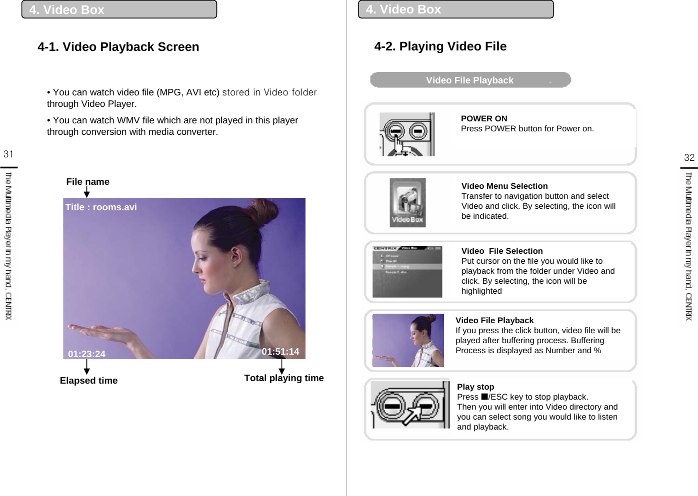 31 324. Video Box4-1. Video Playback Screen4. Video Box4-2. Playing Video FileVideo File PlaybackElapsed time   Total playing time 01:23:24 01:51:14Title : rooms.aviFile name • You can watch video file (MPG, AVI etc) stored in Video folder through Video Player.• You can watch WMV file which are not played in this player through conversion with media converter.Play stopPress ■/ESC key to stop playback.Then you will enter into Video directory and you can select song you would like to listen and playback.POWER ONPress POWER button for Power on.Video Menu SelectionTransfer to navigation button and select Video and click. By selecting, the icon will be indicated.Video  File SelectionPut cursor on the file you would like to playback from the folder under Video and click. By selecting, the icon will be highlightedVideo File PlaybackIf you press the click button, video file will be played after buffering process. Buffering Process is displayed as Number and %