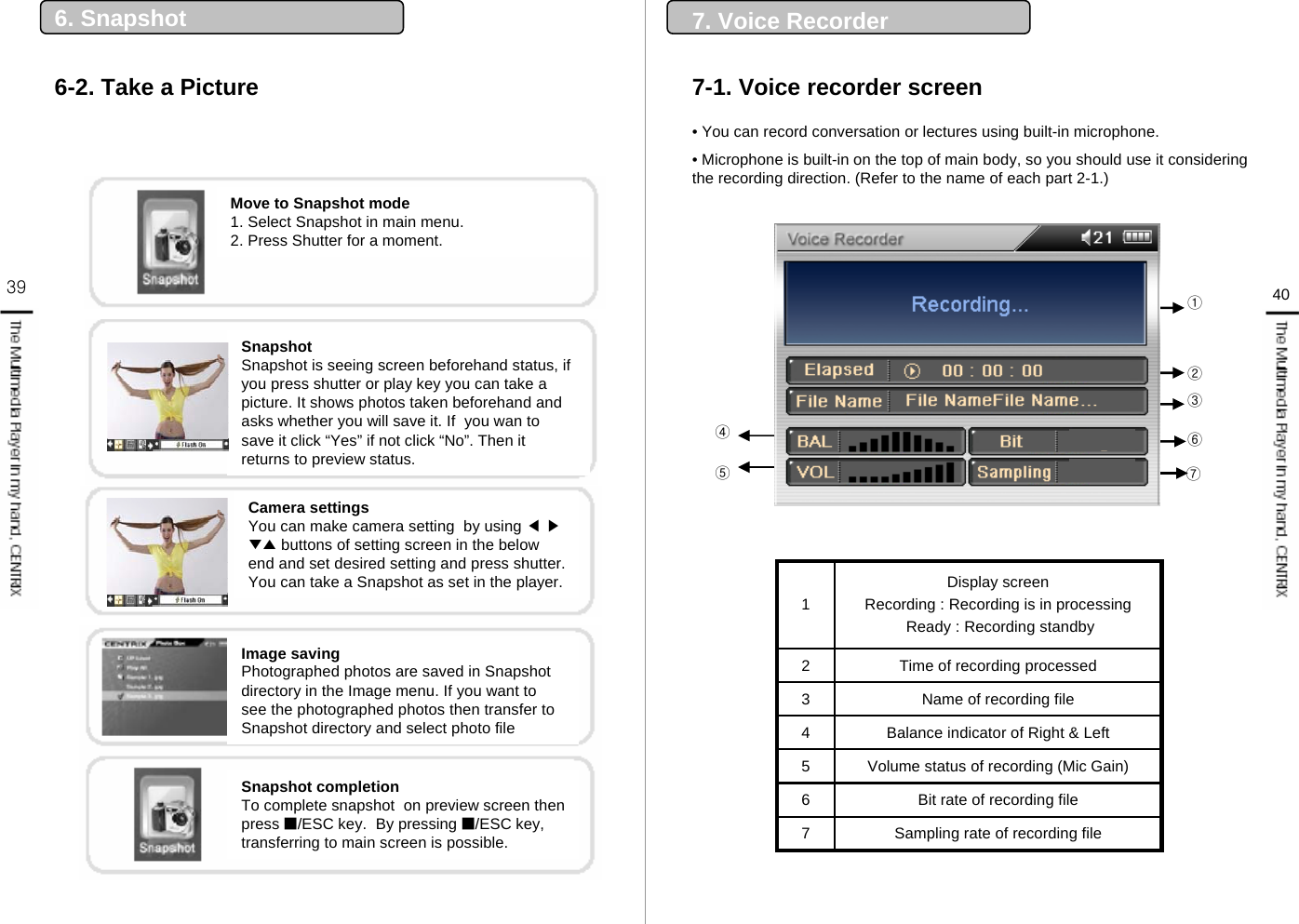 396-2. Take a Picture6. SnapshotMove to Snapshot mode1. Select Snapshot in main menu. 2. Press Shutter for a moment.SnapshotSnapshot is seeing screen beforehand status, if you press shutter or play key you can take a picture. It shows photos taken beforehand and asks whether you will save it. If  you wan to save it click “Yes” if not click “No”. Then it returns to preview status.Camera settingsYou can make camera setting  by using ◀▶▼▲ buttons of setting screen in the below end and set desired setting and press shutter. You can take a Snapshot as set in the player.Image savingPhotographed photos are saved in Snapshot directory in the Image menu. If you want to see the photographed photos then transfer to Snapshot directory and select photo fileSnapshot completionTo complete snapshot  on preview screen then press ■/ESC key.  By pressing ■/ESC key, transferring to main screen is possible.7-1. Voice recorder screen 7. Voice RecorderSampling rate of recording file7Bit rate of recording file6Volume status of recording (Mic Gain)5Balance indicator of Right &amp; Left4Name of recording file3Time of recording processed2Display screen Recording : Recording is in processing Ready : Recording standby140①②③④⑤⑥⑦• You can record conversation or lectures using built-in microphone. • Microphone is built-in on the top of main body, so you should use it considering the recording direction. (Refer to the name of each part 2-1.)