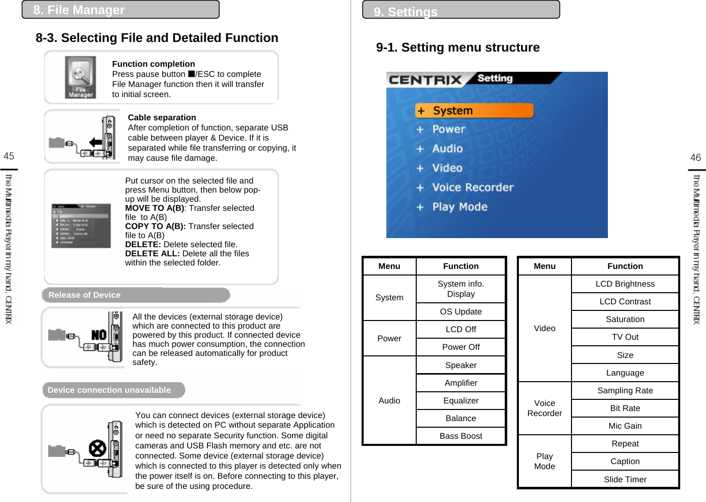 45 468-3. Selecting File and Detailed Function8. File Manager9-1. Setting menu structure9. SettingsAmplifierBalanceBass BoostEqualizerSpeakerAudioPower OffLCD OffPowerOS UpdateSystem info. DisplaySystemFunctionMenuLCD BrightnessVideoLCD ContrastSaturationTV OutSizeLanguageCaptionRepeatPlay ModeSampling RateVoice Recorder Bit RateMic GainSlide TimerFunction MenuFunction completionPress pause button ■/ESC to complete File Manager function then it will transfer to initial screen.Cable separationAfter completion of function, separate USB cable between player &amp; Device. If it is separated while file transferring or copying, it may cause file damage. All the devices (external storage device) which are connected to this product are powered by this product. If connected device has much power consumption, the connection can be released automatically for product safety.You can connect devices (external storage device) which is detected on PC without separate Application or need no separate Security function. Some digital cameras and USB Flash memory and etc. are not connected. Some device (external storage device) which is connected to this player is detected only when the power itself is on. Before connecting to this player, be sure of the using procedure.Release of Device Device connection unavailablePut cursor on the selected file and press Menu button, then below pop-up will be displayed.MOVE TO A(B): Transfer selected file  to A(B)COPY TO A(B): Transfer selected file to A(B)DELETE: Delete selected file.DELETE ALL: Delete all the files within the selected folder.