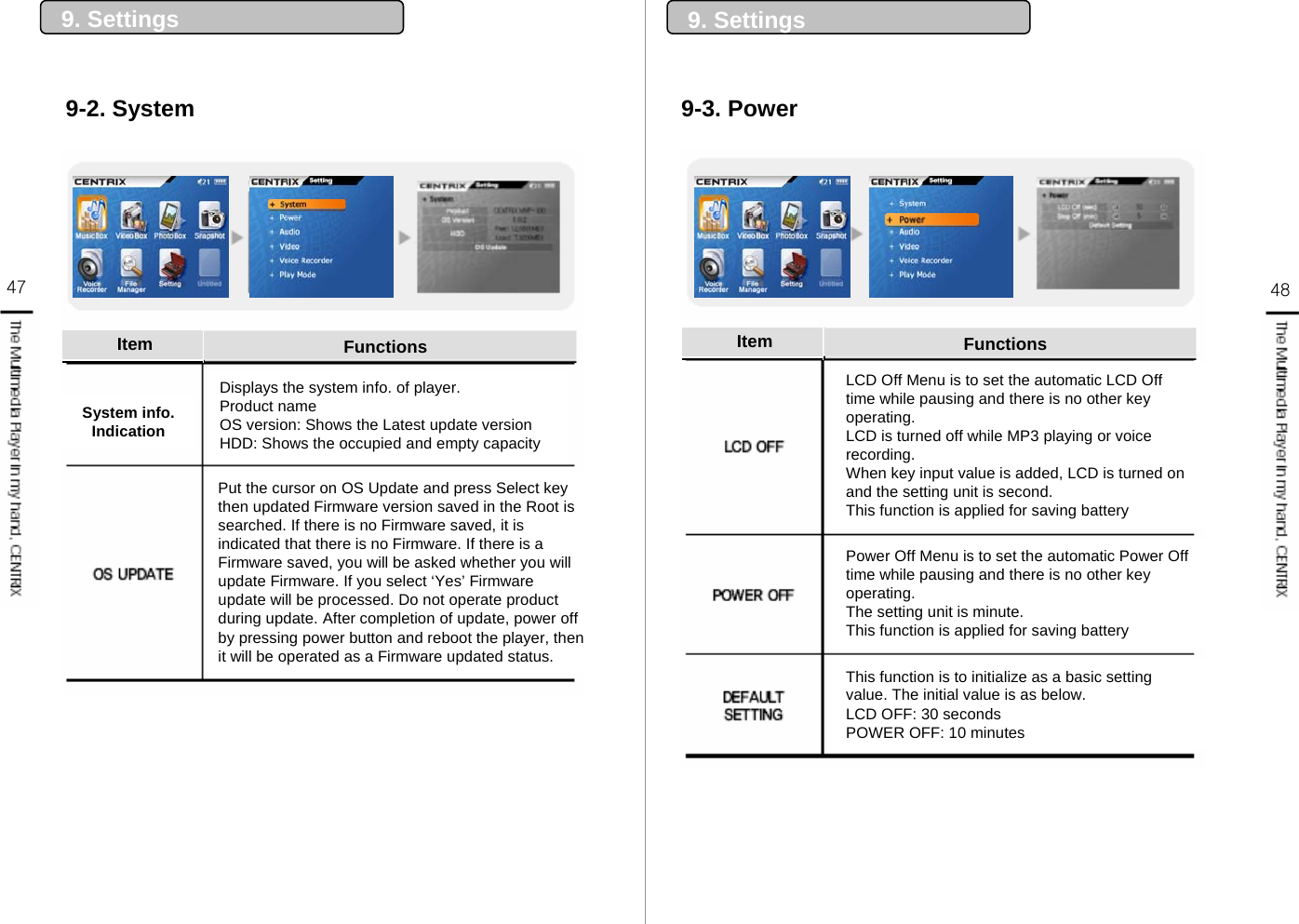 47 489. Settings 9. Settings9-2. SystemItem FunctionsPut the cursor on OS Update and press Select key then updated Firmware version saved in the Root is searched. If there is no Firmware saved, it is indicated that there is no Firmware. If there is a Firmware saved, you will be asked whether you will update Firmware. If you select ‘Yes’ Firmware update will be processed. Do not operate product during update. After completion of update, power off by pressing power button and reboot the player, then it will be operated as a Firmware updated status.System info. IndicationDisplays the system info. of player.Product nameOS version: Shows the Latest update version HDD: Shows the occupied and empty capacity9-3. PowerItem FunctionsLCD Off Menu is to set the automatic LCD Off time while pausing and there is no other key operating.LCD is turned off while MP3 playing or voice recording.When key input value is added, LCD is turned on and the setting unit is second.This function is applied for saving batteryPower Off Menu is to set the automatic Power Off time while pausing and there is no other key operating.The setting unit is minute.This function is applied for saving batteryThis function is to initialize as a basic setting value. The initial value is as below.LCD OFF: 30 secondsPOWER OFF: 10 minutes
