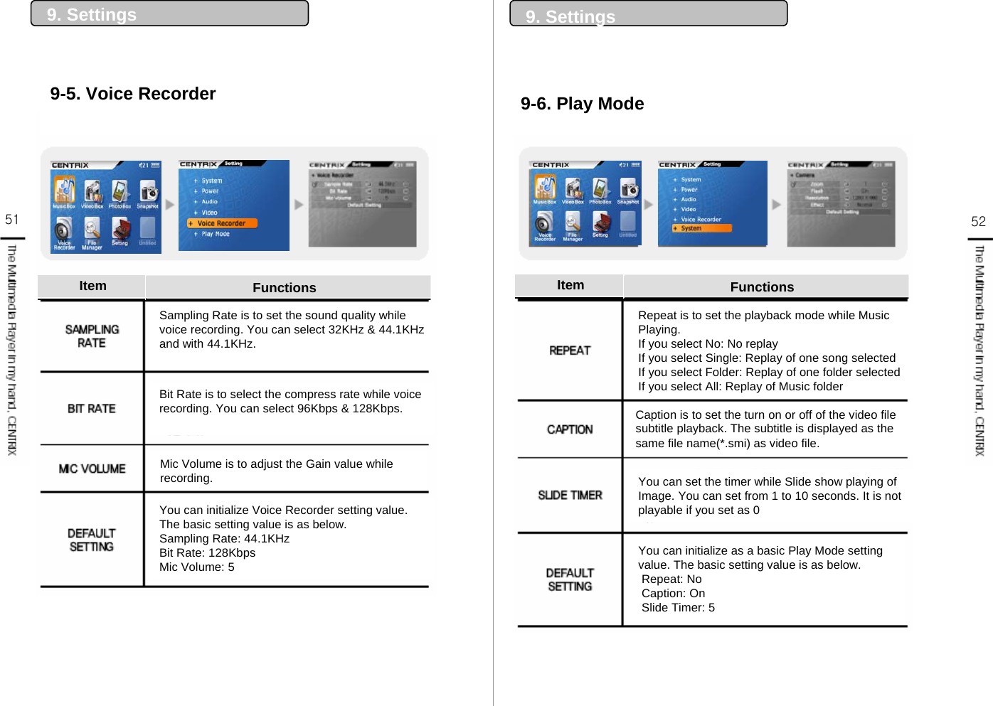51 529. Settings 9. Settings9-5. Voice RecorderItem FunctionsSampling Rate is to set the sound quality while voice recording. You can select 32KHz &amp; 44.1KHz and with 44.1KHz. Bit Rate is to select the compress rate while voice recording. You can select 96Kbps &amp; 128Kbps.Mic Volume is to adjust the Gain value while recording.You can initialize Voice Recorder setting value. The basic setting value is as below.Sampling Rate: 44.1KHzBit Rate: 128KbpsMic Volume: 5   9-6. Play ModeItem FunctionsRepeat is to set the playback mode while Music Playing. If you select No: No replayIf you select Single: Replay of one song selectedIf you select Folder: Replay of one folder selectedIf you select All: Replay of Music folderCaption is to set the turn on or off of the video file subtitle playback. The subtitle is displayed as the same file name(*.smi) as video file.You can set the timer while Slide show playing of Image. You can set from 1 to 10 seconds. It is not playable if you set as 0You can initialize as a basic Play Mode setting value. The basic setting value is as below.Repeat: NoCaption: OnSlide Timer: 5