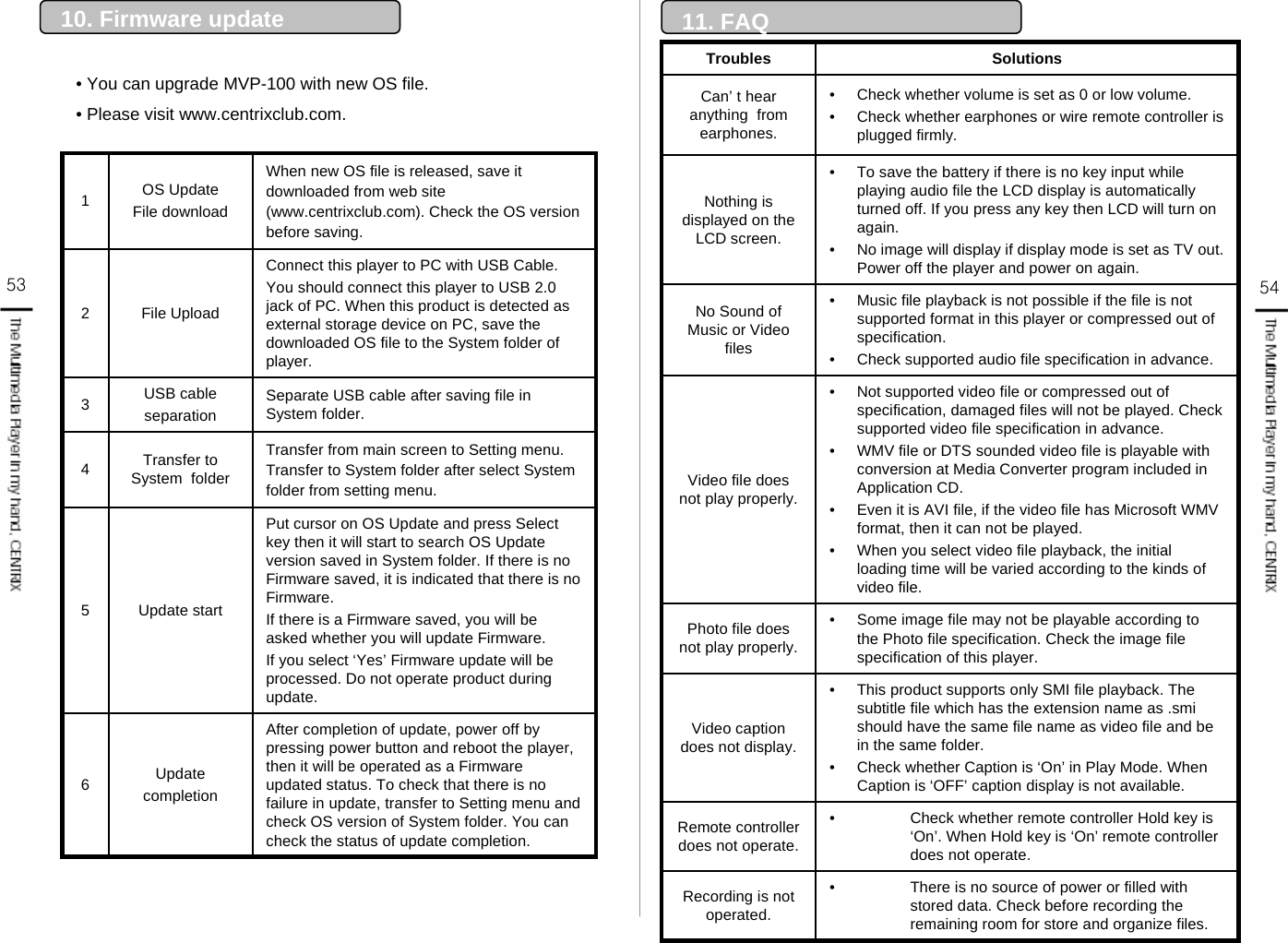 53 5410. Firmware update 11. FAQTransfer from main screen to Setting menu. Transfer to System folder after select System folder from setting menu.Transfer to System  folder 4Put cursor on OS Update and press Select key then it will start to search OS Update version saved in System folder. If there is no Firmware saved, it is indicated that there is no Firmware.If there is a Firmware saved, you will be asked whether you will update Firmware.If you select ‘Yes’ Firmware update will be processed. Do not operate product during update.Update start5Separate USB cable after saving file in System folder.USB cable separation 3After completion of update, power off by pressing power button and reboot the player, then it will be operated as a Firmware updated status. To check that there is no failure in update, transfer to Setting menu and check OS version of System folder. You can check the status of update completion.Update completion 6Connect this player to PC with USB Cable. You should connect this player to USB 2.0 jack of PC. When this product is detected as external storage device on PC, save the downloaded OS file to the System folder of player.File Upload 2When new OS file is released, save it downloaded from web site (www.centrixclub.com). Check the OS version before saving. OS Update File download 1• You can upgrade MVP-100 with new OS file.• Please visit www.centrixclub.com.• Check whether remote controller Hold key is ‘On’. When Hold key is ‘On’ remote controller does not operate.  Remote controller does not operate. • Some image file may not be playable according to the Photo file specification. Check the image file specification of this player.Photo file does not play properly.• Not supported video file or compressed out of specification, damaged files will not be played. Check supported video file specification in advance.• WMV file or DTS sounded video file is playable with conversion at Media Converter program included in Application CD.• Even it is AVI file, if the video file has Microsoft WMV format, then it can not be played. • When you select video file playback, the initial loading time will be varied according to the kinds of video file. Video file does not play properly.• Music file playback is not possible if the file is not supported format in this player or compressed out of specification. • Check supported audio file specification in advance.No Sound of Music or Video files• This product supports only SMI file playback. The subtitle file which has the extension name as .smishould have the same file name as video file and be in the same folder. • Check whether Caption is ‘On’ in Play Mode. When Caption is ‘OFF’ caption display is not available. Video caption does not display.• There is no source of power or filled with stored data. Check before recording the remaining room for store and organize files.Recording is not operated. • To save the battery if there is no key input while playing audio file the LCD display is automatically turned off. If you press any key then LCD will turn on again.• No image will display if display mode is set as TV out. Power off the player and power on again. Nothing is displayed on the LCD screen.• Check whether volume is set as 0 or low volume.• Check whether earphones or wire remote controller is plugged firmly.Can’ t hear anything  from earphones.SolutionsTroubles