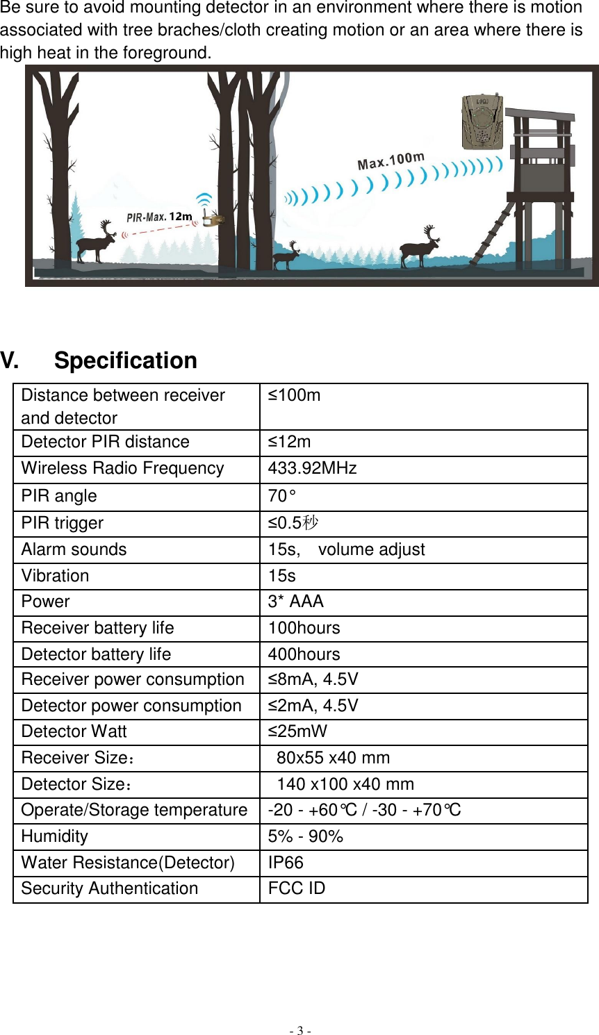   - 3 - Be sure to avoid mounting detector in an environment where there is motion associated with tree braches/cloth creating motion or an area where there is high heat in the foreground.     V.    Specification Distance between receiver and detector ≤100m Detector PIR distance  ≤12m Wireless Radio Frequency  433.92MHz PIR angle  70° PIR trigger   ≤0.5秒   Alarm sounds  15s,    volume adjust Vibration  15s Power  3* AAA   Receiver battery life  100hours Detector battery life  400hours Receiver power consumption  ≤8mA, 4.5V Detector power consumption  ≤2mA, 4.5V Detector Watt  ≤25mW     Receiver Size：      80x55 x40 mm   Detector Size：      140 x100 x40 mm   Operate/Storage temperature  -20 - +60°C / -30 - +70°C   Humidity    5% - 90%   Water Resistance(Detector)  IP66 Security Authentication    FCC ID    