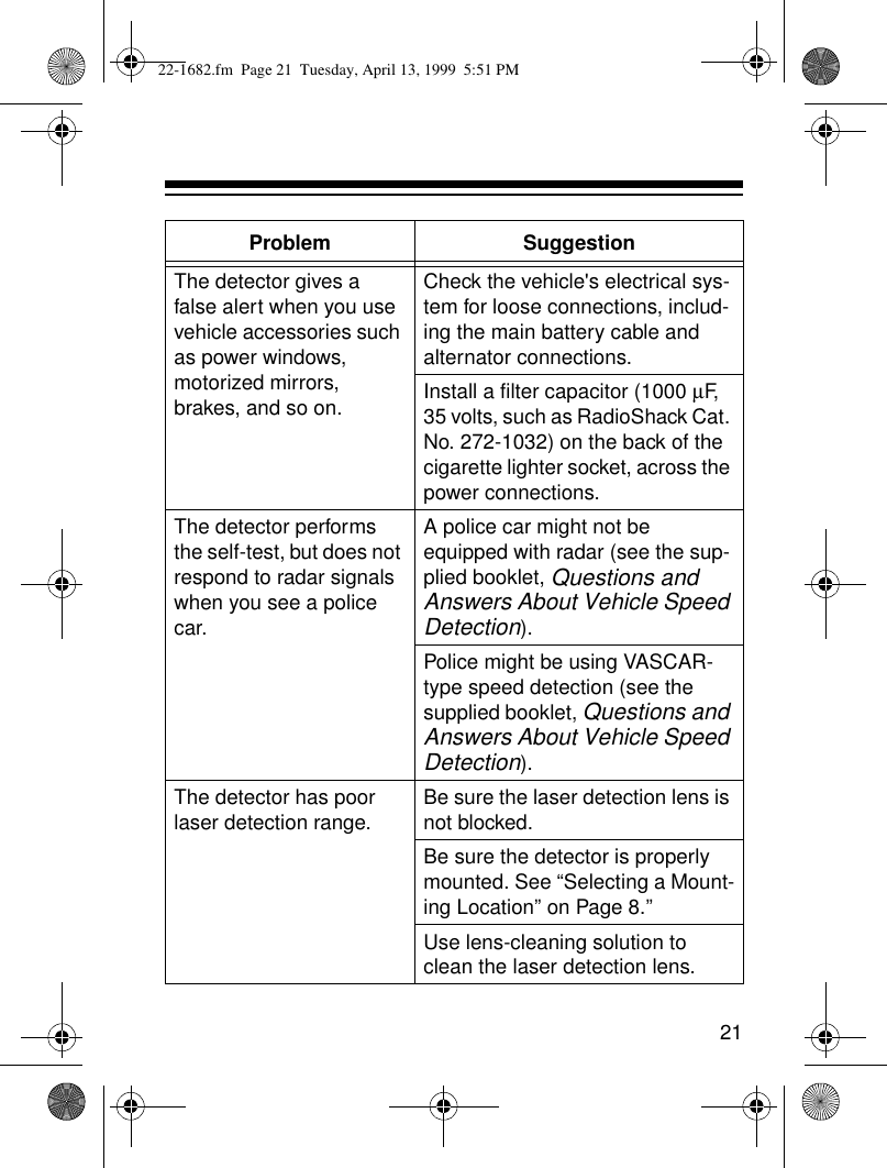 21The detector gives a false alert when you use vehicle accessories such as power windows, motorized mirrors, brakes, and so on.Check the vehicle&apos;s electrical sys-tem for loose connections, includ-ing the main battery cable and alternator connections. Install a filter capacitor (1000 µF,  35 volts, such as RadioShack Cat. No. 272-1032) on the back of the cigarette lighter socket, across the power connections.The detector performs the self-test, but does not respond to radar signals when you see a police car.A police car might not be equipped with radar (see the sup-plied booklet, Questions and Answers About Vehicle Speed Detection). Police might be using VASCAR-type speed detection (see the supplied booklet, Questions and Answers About Vehicle Speed Detection).The detector has poor laser detection range. Be sure the laser detection lens is not blocked. Be sure the detector is properly mounted. See “Selecting a Mount-ing Location” on Page 8.” Use lens-cleaning solution to clean the laser detection lens.Problem Suggestion22-1682.fm  Page 21  Tuesday, April 13, 1999  5:51 PM