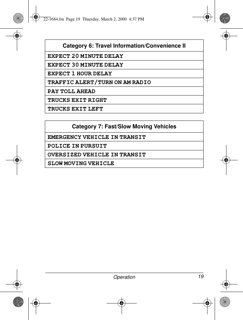 19OperationCategory 6: Travel Information/Convenience IIEXPECT 20 MINUTE DELAYEXPECT 30 MINUTE DELAYEXPECT 1 HOUR DELAYTRAFFIC ALERT/TURN ON AM RADIOPAY TOLL AHEADTRUCKS EXIT RIGHTTRUCKS EXIT LEFTCategory 7: Fast/Slow Moving VehiclesEMERGENCY VEHICLE IN TRANSITPOLICE IN PURSUITOVERSIZED VEHICLE IN TRANSITSLOW MOVING VEHICLE22-1684.fm  Page 19  Thursday, March 2, 2000  4:37 PM