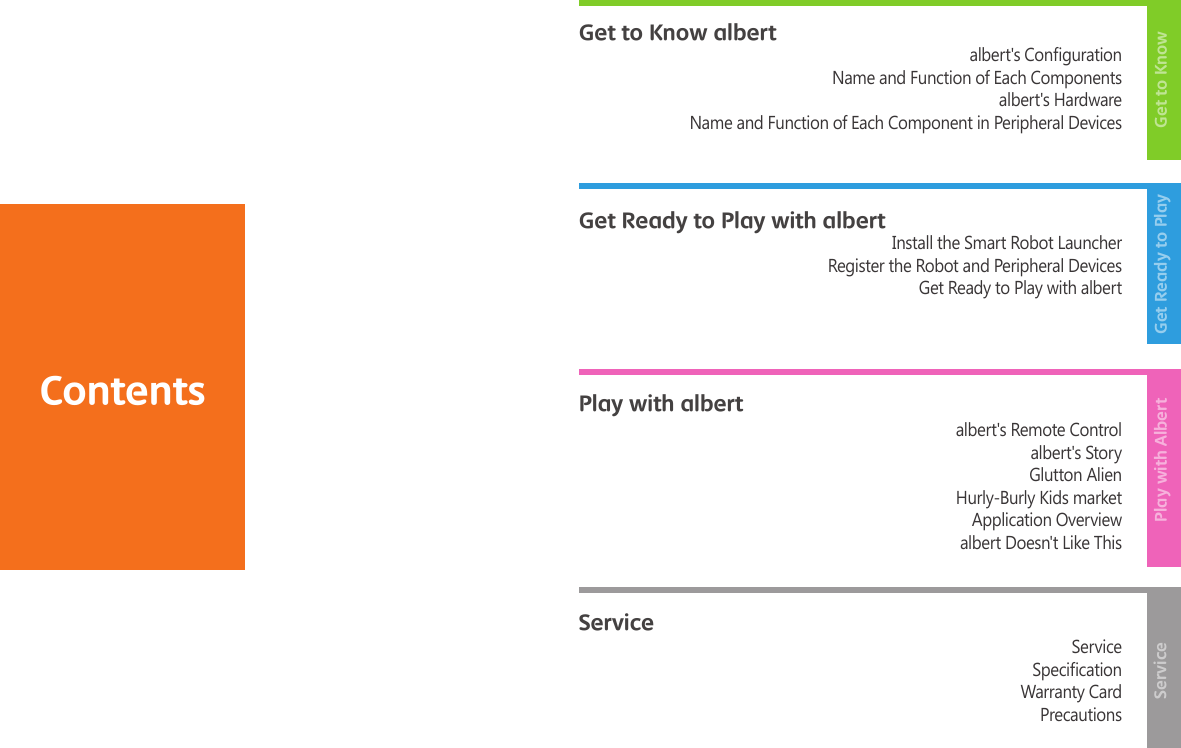 Contents Play with albertGet Ready to Play with albertGet to Know albertGet to KnowGet Ready to PlayPlay with AlbertServiceServicealbert's CongurationName and Function of Each Componentsalbert's HardwareName and Function of Each Component in Peripheral Devicesalbert's Remote Control albert's StoryGlutton AlienHurly-Burly Kids marketApplication Overviewalbert Doesn't Like ThisInstall the Smart Robot LauncherRegister the Robot and Peripheral DevicesGet Ready to Play with albertServiceSpecicationWarranty CardPrecautions