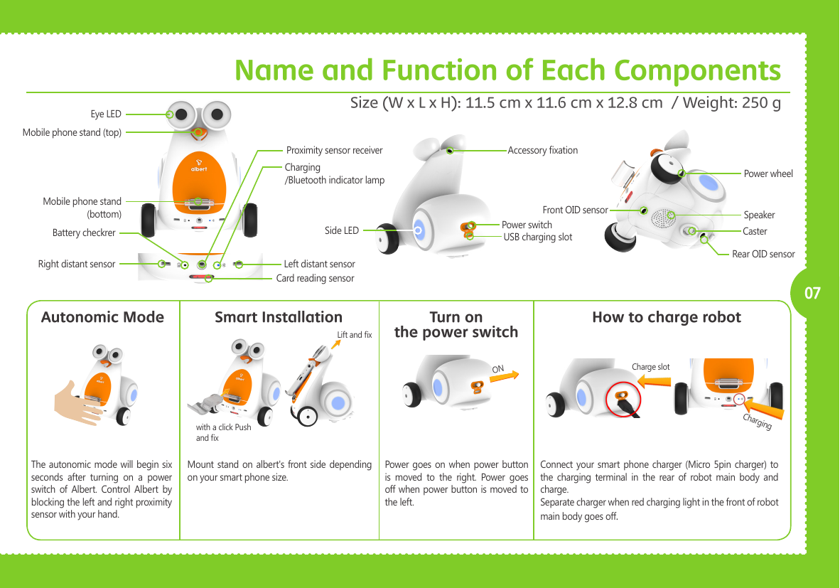      ON07Front OID sensorRear OID sensorName and Function of Each ComponentsSize (W x L x H): 11.5 cm x 11.6 cm x 12.8 cm  / Weight: 250 gEye LEDProximity sensor receiverMobile phone stand (top) Mobile phone stand (bottom)Battery checkrerRight distant sensorCard reading sensorLeft distant sensorCharging/Bluetooth indicator lampAccessory xationPower switchSide LED USB charging slotPower wheelSpeakerCasterMount stand on albert's front side depending on your smart phone size.The autonomic mode will begin six seconds  after  turning  on  a  power switch  of  Albert.  Control  Albert  by blocking the left and right proximity sensor with your hand.Power goes on  when  power  button is  moved  to  the  right.  Power  goes off when power button is moved to the left.Connect your smart  phone  charger (Micro 5pin charger) to the  charging  terminal  in  the  rear  of  robot  main  body  and charge. Separate charger when red charging light in the front of robot main body goes off. Autonomic Mode Smart Installation Turn onthe power switch How to charge robotwith a click Push and x Lift and x Charge slotCharging 