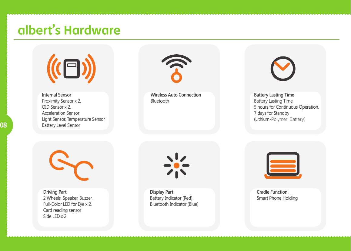     08albert&rsquo;s HardwareInternal SensorProximity Sensor x 2, OID Sensor x 2, Acceleration SensorLight Sensor, Temperature Sensor, Battery Level SensorWireless Auto ConnectionBluetoothBattery Lasting TimeBattery Lasting Time,5 hours for Continuous Operation,7 days for Standby (Lithium-Polymer Battery)Driving Part2 Wheels, Speaker, Buzzer,Full-Color LED for Eye x 2,Card reading sensor Side LED x 2Display PartBattery Indicator (Red)Bluetooth Indicator (Blue)Cradle FunctionSmart Phone HoldingName and Function of Each Component in Peripheral Devices