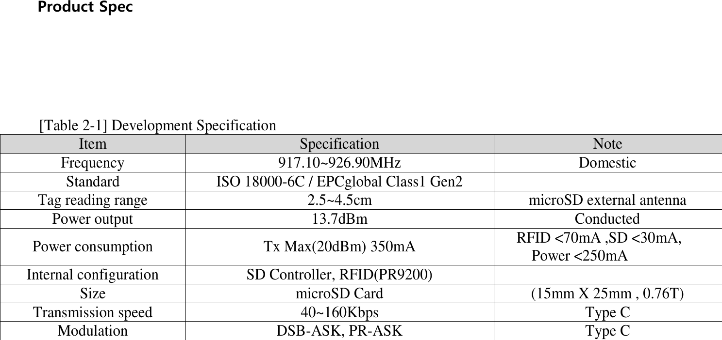 Product Spec[Table 2-1] Development Specification Item Specification Note Frequency 917.10~926.90MHz Domestic Standard ISO 18000-6C / EPCglobal Class1 Gen2  Tag reading range 2.5~4.5cm microSD external antenna Power output 13.7dBm Conducted Power consumption Tx Max(20dBm) 350mA RFID <70mA ,SD <30mA, Power <250mA Internal configuration SD Controller, RFID(PR9200)  Size microSD Card (15mm X 25mm , 0.76T) Transmission speed 40~160Kbps Type C Modulation DSB-ASK, PR-ASK Type C  