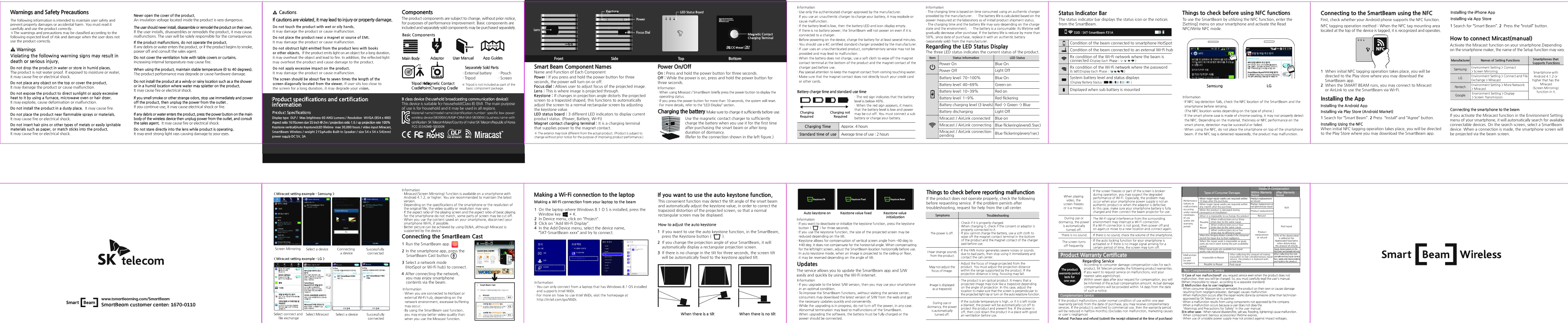 Page 1 of SK Telecom SB300W Beam projector with WLAN User Manual 