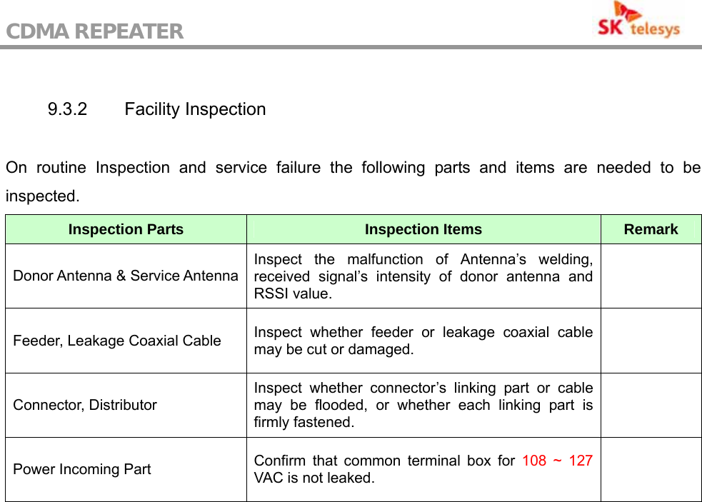 CDMA REPEATER                                            9.3.2 Facility Inspection  On routine Inspection and service failure the following parts and items are needed to be inspected. Inspection Parts  Inspection Items  Remark Donor Antenna &amp; Service Antenna Inspect the malfunction of Antenna’s welding, received signal’s intensity of donor antenna and RSSI value.  Feeder, Leakage Coaxial Cable  Inspect whether feeder or leakage coaxial cable may be cut or damaged.     Connector, Distributor Inspect whether connector’s linking part or cable may be flooded, or whether each linking part is firmly fastened.  Power Incoming Part  Confirm that common terminal box for 108 ~ 127 VAC is not leaked.                