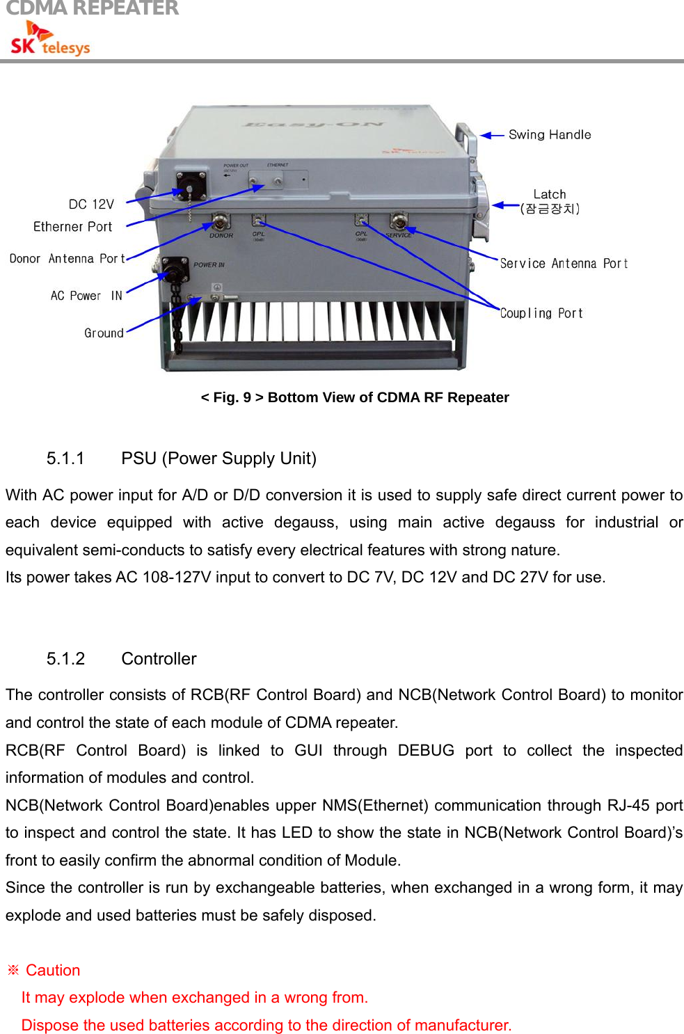 CDMA REPEATER                                             &lt; Fig. 9 &gt; Bottom View of CDMA RF Repeater  5.1.1  PSU (Power Supply Unit) With AC power input for A/D or D/D conversion it is used to supply safe direct current power to each device equipped with active degauss, using main active degauss for industrial or equivalent semi-conducts to satisfy every electrical features with strong nature. Its power takes AC 108-127V input to convert to DC 7V, DC 12V and DC 27V for use.   5.1.2 Controller The controller consists of RCB(RF Control Board) and NCB(Network Control Board) to monitor and control the state of each module of CDMA repeater. RCB(RF Control Board) is linked to GUI through DEBUG port to collect the inspected information of modules and control. NCB(Network Control Board)enables upper NMS(Ethernet) communication through RJ-45 port to inspect and control the state. It has LED to show the state in NCB(Network Control Board)’s front to easily confirm the abnormal condition of Module. Since the controller is run by exchangeable batteries, when exchanged in a wrong form, it may explode and used batteries must be safely disposed.     Caution※ It may explode when exchanged in a wrong from. Dispose the used batteries according to the direction of manufacturer. 