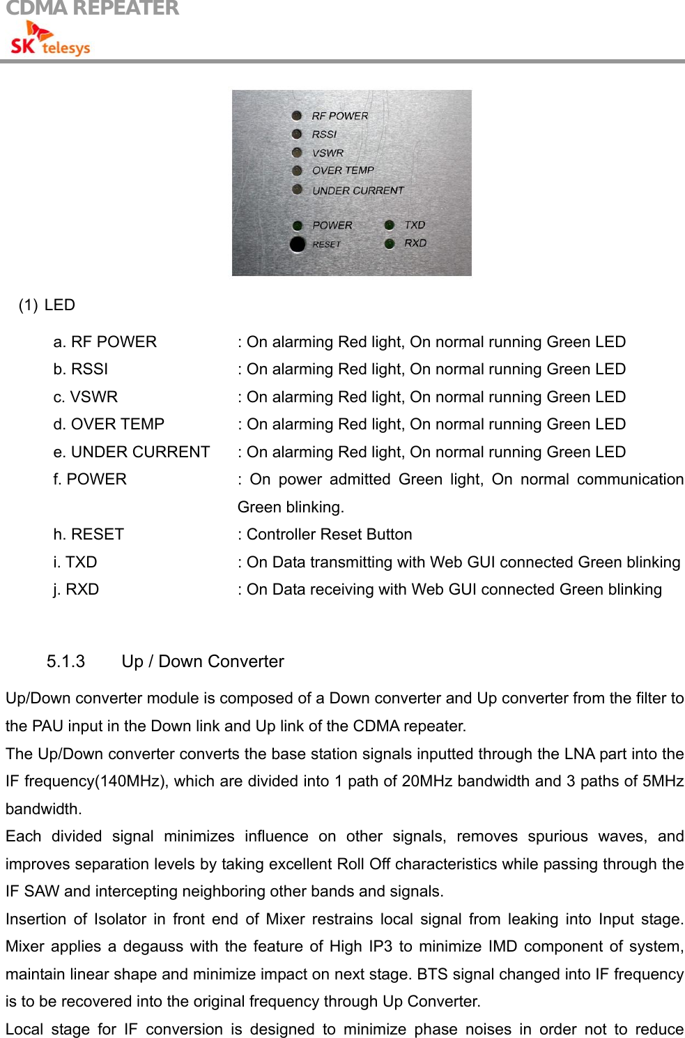 CDMA REPEATER                                              (1) LED              a. RF POWER    : On alarming Red light, On normal running Green LED             b. RSSI      : On alarming Red light, On normal running Green LED   c. VSWR               : On alarming Red light, On normal running Green LED  d. OVER TEMP                : On alarming Red light, On normal running Green LED   e. UNDER CURRENT      : On alarming Red light, On normal running Green LED   f. POWER       : On power admitted Green light, On normal communication Green blinking.       h. RESET     : Controller Reset Button       i. TXD             : On Data transmitting with Web GUI connected Green blinking       j. RXD                 : On Data receiving with Web GUI connected Green blinking   5.1.3  Up / Down Converter Up/Down converter module is composed of a Down converter and Up converter from the filter to the PAU input in the Down link and Up link of the CDMA repeater. The Up/Down converter converts the base station signals inputted through the LNA part into the IF frequency(140MHz), which are divided into 1 path of 20MHz bandwidth and 3 paths of 5MHz bandwidth. Each divided signal minimizes influence on other signals, removes spurious waves, and improves separation levels by taking excellent Roll Off characteristics while passing through the IF SAW and intercepting neighboring other bands and signals. Insertion of Isolator in front end of Mixer restrains local signal from leaking into Input stage. Mixer applies a degauss with the feature of High IP3 to minimize IMD component of system, maintain linear shape and minimize impact on next stage. BTS signal changed into IF frequency is to be recovered into the original frequency through Up Converter. Local stage for IF conversion is designed to minimize phase noises in order not to reduce 