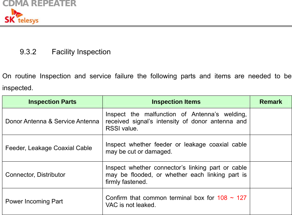 CDMA REPEATER                                             9.3.2 Facility Inspection  On routine Inspection and service failure the following parts and items are needed to be inspected. Inspection Parts  Inspection Items  Remark Donor Antenna &amp; Service Antenna Inspect the malfunction of Antenna’s welding, received signal’s intensity of donor antenna and RSSI value.  Feeder, Leakage Coaxial Cable  Inspect whether feeder or leakage coaxial cable may be cut or damaged.     Connector, Distributor Inspect whether connector’s linking part or cable may be flooded, or whether each linking part is firmly fastened.  Power Incoming Part  Confirm that common terminal box for 108 ~ 127 VAC is not leaked.                