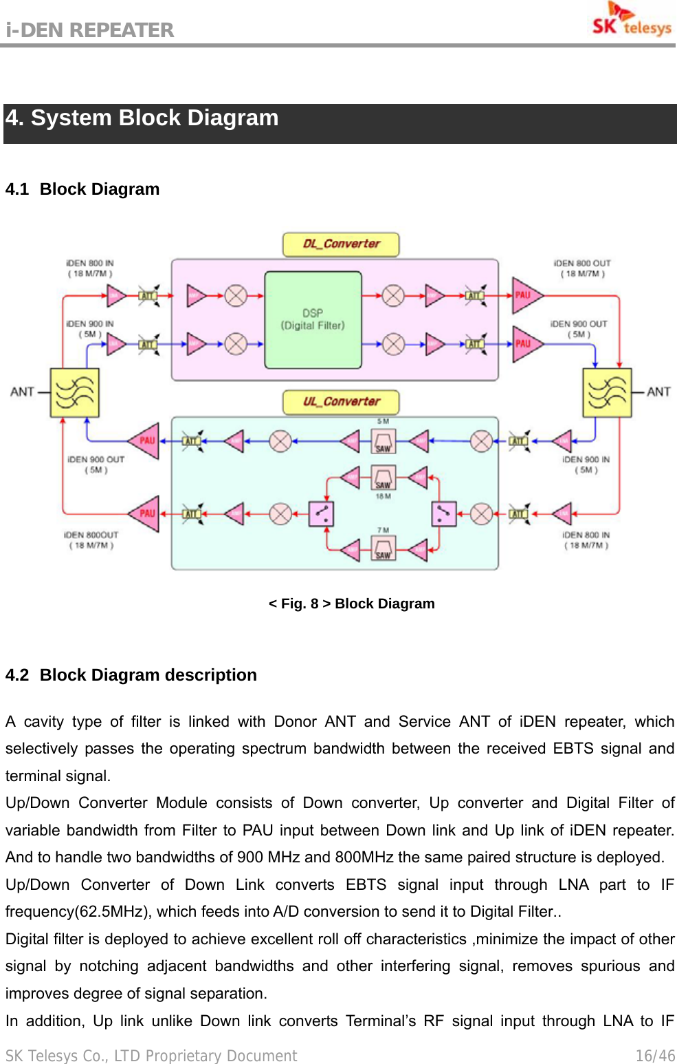 i-DEN REPEATER                                             SK Telesys Co., LTD Proprietary Document                                        16/46  4. System Block Diagram  4.1   Block  Diagram  &lt; Fig. 8 &gt; Block Diagram  4.2   Block Diagram description A cavity type of filter is linked with Donor ANT and Service ANT of iDEN repeater, which selectively passes the operating spectrum bandwidth between the received EBTS signal and terminal signal. Up/Down Converter Module consists of Down converter, Up converter and Digital Filter of variable bandwidth from Filter to PAU input between Down link and Up link of iDEN repeater. And to handle two bandwidths of 900 MHz and 800MHz the same paired structure is deployed.   Up/Down Converter of Down Link converts EBTS signal input through LNA part to IF frequency(62.5MHz), which feeds into A/D conversion to send it to Digital Filter.. Digital filter is deployed to achieve excellent roll off characteristics ,minimize the impact of other signal by notching adjacent bandwidths and other interfering signal, removes spurious and improves degree of signal separation. In addition, Up link unlike Down link converts Terminal’s RF signal input through LNA to IF 