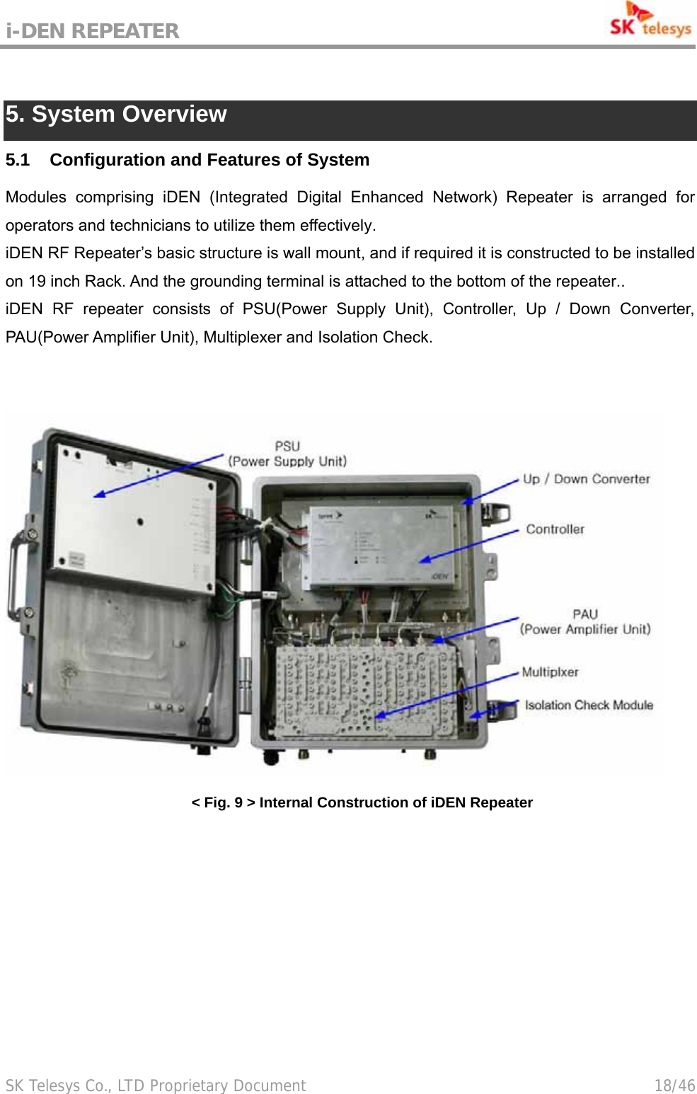 i-DEN REPEATER                                             SK Telesys Co., LTD Proprietary Document                                        18/46  5. System Overview 5.1     Configuration and Features of System Modules comprising iDEN (Integrated Digital Enhanced Network) Repeater is arranged for operators and technicians to utilize them effectively. iDEN RF Repeater’s basic structure is wall mount, and if required it is constructed to be installed on 19 inch Rack. And the grounding terminal is attached to the bottom of the repeater.. iDEN RF repeater consists of PSU(Power Supply Unit), Controller, Up / Down Converter, PAU(Power Amplifier Unit), Multiplexer and Isolation Check.    &lt; Fig. 9 &gt; Internal Construction of iDEN Repeater  