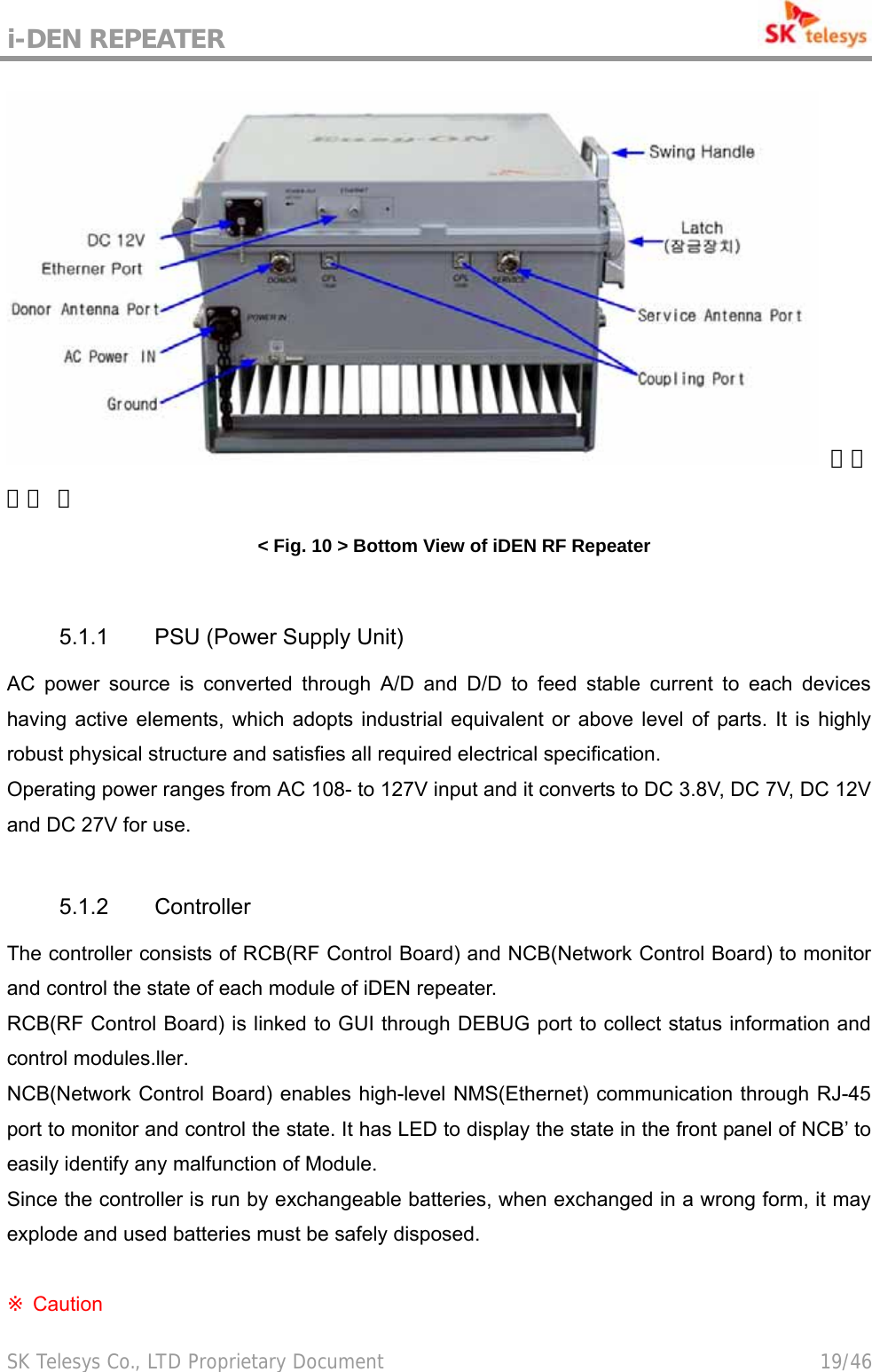 i-DEN REPEATER                                             SK Telesys Co., LTD Proprietary Document                                        19/46 한글지울 것 &lt; Fig. 10 &gt; Bottom View of iDEN RF Repeater  5.1.1  PSU (Power Supply Unit) AC power source is converted through A/D and D/D to feed stable current to each devices having active elements, which adopts industrial equivalent or above level of parts. It is highly robust physical structure and satisfies all required electrical specification.   Operating power ranges from AC 108- to 127V input and it converts to DC 3.8V, DC 7V, DC 12V and DC 27V for use.  5.1.2 Controller The controller consists of RCB(RF Control Board) and NCB(Network Control Board) to monitor and control the state of each module of iDEN repeater. RCB(RF Control Board) is linked to GUI through DEBUG port to collect status information and control modules.ller. NCB(Network Control Board) enables high-level NMS(Ethernet) communication through RJ-45 port to monitor and control the state. It has LED to display the state in the front panel of NCB’ to easily identify any malfunction of Module. Since the controller is run by exchangeable batteries, when exchanged in a wrong form, it may explode and used batteries must be safely disposed.     ※Caution 