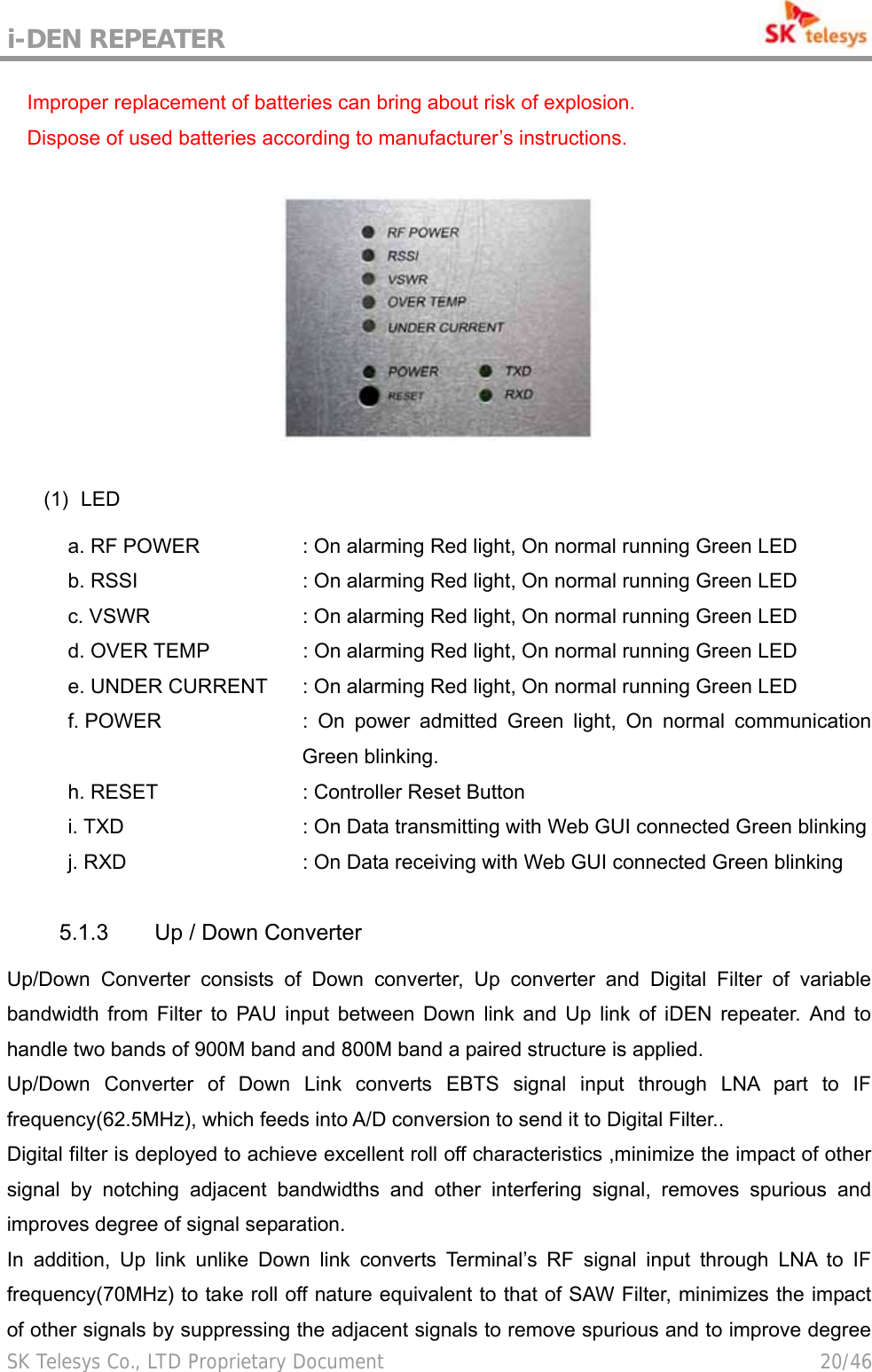 i-DEN REPEATER                                             SK Telesys Co., LTD Proprietary Document                                        20/46 Improper replacement of batteries can bring about risk of explosion. Dispose of used batteries according to manufacturer’s instructions.    (1) LED              a. RF POWER    : On alarming Red light, On normal running Green LED             b. RSSI      : On alarming Red light, On normal running Green LED   c. VSWR               : On alarming Red light, On normal running Green LED  d. OVER TEMP                : On alarming Red light, On normal running Green LED   e. UNDER CURRENT      : On alarming Red light, On normal running Green LED   f. POWER       : On power admitted Green light, On normal communication Green blinking.       h. RESET     : Controller Reset Button       i. TXD             : On Data transmitting with Web GUI connected Green blinking       j. RXD                 : On Data receiving with Web GUI connected Green blinking  5.1.3  Up / Down Converter   Up/Down Converter consists of Down converter, Up converter and Digital Filter of variable bandwidth from Filter to PAU input between Down link and Up link of iDEN repeater. And to handle two bands of 900M band and 800M band a paired structure is applied.   Up/Down Converter of Down Link converts EBTS signal input through LNA part to IF frequency(62.5MHz), which feeds into A/D conversion to send it to Digital Filter.. Digital filter is deployed to achieve excellent roll off characteristics ,minimize the impact of other signal by notching adjacent bandwidths and other interfering signal, removes spurious and improves degree of signal separation. In addition, Up link unlike Down link converts Terminal’s RF signal input through LNA to IF frequency(70MHz) to take roll off nature equivalent to that of SAW Filter, minimizes the impact of other signals by suppressing the adjacent signals to remove spurious and to improve degree 