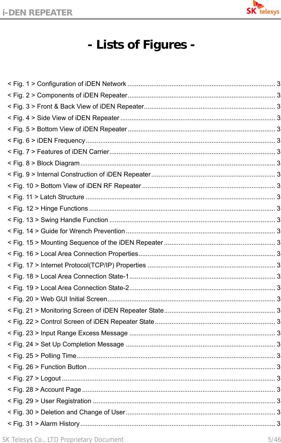 i-DEN REPEATER                                             SK Telesys Co., LTD Proprietary Document                                        5/46  - Lists of Figures -  &lt; Fig. 1 &gt; Configuration of iDEN Network ................................................................................. 3 &lt; Fig. 2 &gt; Components of iDEN Repeater................................................................................. 3 &lt; Fig. 3 &gt; Front &amp; Back View of iDEN Repeater........................................................................ 3 &lt; Fig. 4 &gt; Side View of iDEN Repeater ..................................................................................... 3 &lt; Fig. 5 &gt; Bottom View of iDEN Repeater................................................................................. 3 &lt; Fig. 6 &gt; iDEN Frequency........................................................................................................ 3 &lt; Fig. 7 &gt; Features of iDEN Carrier........................................................................................... 3 &lt; Fig. 8 &gt; Block Diagram........................................................................................................... 3 &lt; Fig. 9 &gt; Internal Construction of iDEN Repeater.................................................................... 3 &lt; Fig. 10 &gt; Bottom View of iDEN RF Repeater ......................................................................... 3 &lt; Fig. 11 &gt; Latch Structure ........................................................................................................ 3 &lt; Fig. 12 &gt; Hinge Functions ...................................................................................................... 3 &lt; Fig. 13 &gt; Swing Handle Function ........................................................................................... 3 &lt; Fig. 14 &gt; Guide for Wrench Prevention .................................................................................. 3 &lt; Fig. 15 &gt; Mounting Sequence of the iDEN Repeater ............................................................. 3 &lt; Fig. 16 &gt; Local Area Connection Properties........................................................................... 3 &lt; Fig. 17 &gt; Internet Protocol(TCP/IP) Properties ...................................................................... 3 &lt; Fig. 18 &gt; Local Area Connection State-1................................................................................ 3 &lt; Fig. 19 &gt; Local Area Connection State-2................................................................................ 3 &lt; Fig. 20 &gt; Web GUI Initial Screen............................................................................................ 3 &lt; Fig. 21 &gt; Monitoring Screen of iDEN Repeater State............................................................. 3 &lt; Fig. 22 &gt; Control Screen of iDEN Repeater State.................................................................. 3 &lt; Fig. 23 &gt; Input Range Excess Message ................................................................................ 3 &lt; Fig. 24 &gt; Set Up Completion Message .................................................................................. 3 &lt; Fig. 25 &gt; Polling Time............................................................................................................. 3 &lt; Fig. 26 &gt; Function Button ....................................................................................................... 3 &lt; Fig. 27 &gt; Logout ..................................................................................................................... 3 &lt; Fig. 28 &gt; Account Page .......................................................................................................... 3 &lt; Fig. 29 &gt; User Registration .................................................................................................... 3 &lt; Fig. 30 &gt; Deletion and Change of User.................................................................................. 3 &lt; Fig. 31 &gt; Alarm History........................................................................................................... 3 