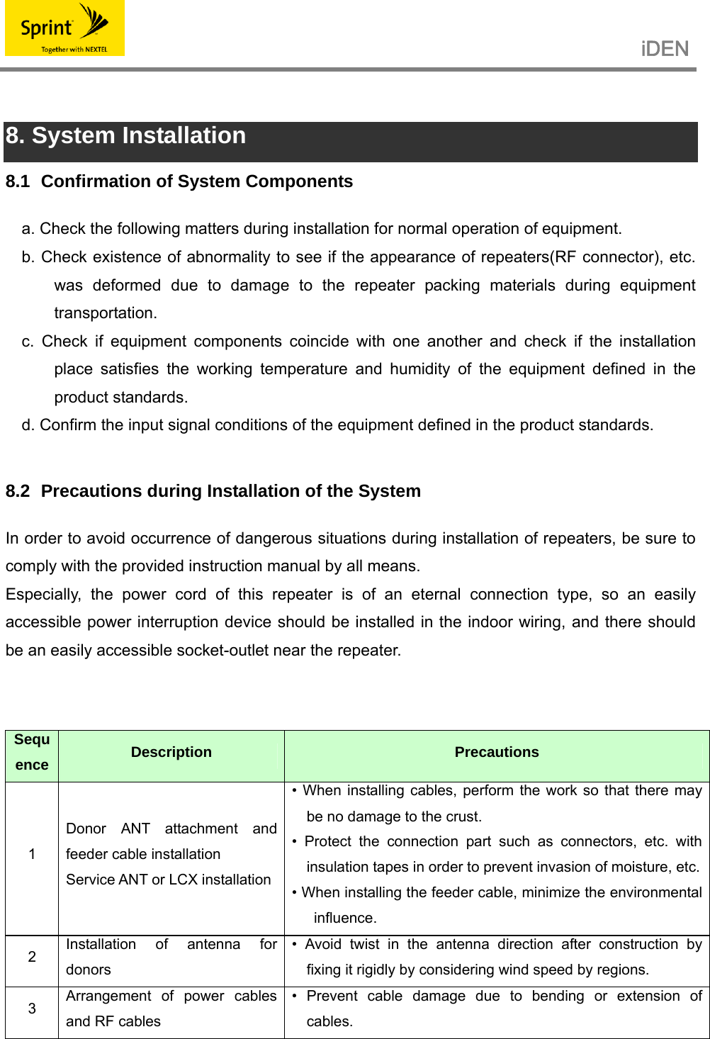                                                   iDEN    8. System Installation 8.1   Confirmation of System Components a. Check the following matters during installation for normal operation of equipment. b. Check existence of abnormality to see if the appearance of repeaters(RF connector), etc. was deformed due to damage to the repeater packing materials during equipment transportation. c. Check if equipment components coincide with one another and check if the installation place satisfies the working temperature and humidity of the equipment defined in the product standards. d. Confirm the input signal conditions of the equipment defined in the product standards.  8.2   Precautions during Installation of the System In order to avoid occurrence of dangerous situations during installation of repeaters, be sure to comply with the provided instruction manual by all means. Especially, the power cord of this repeater is of an eternal connection type, so an easily accessible power interruption device should be installed in the indoor wiring, and there should be an easily accessible socket-outlet near the repeater.   Sequence  Description  Precautions 1 Donor ANT attachment and feeder cable installation Service ANT or LCX installation • When installing cables, perform the work so that there may be no damage to the crust. • Protect the connection part such as connectors, etc. with insulation tapes in order to prevent invasion of moisture, etc. • When installing the feeder cable, minimize the environmental influence. 2  Installation of antenna for donors • Avoid twist in the antenna direction after construction by fixing it rigidly by considering wind speed by regions. 3  Arrangement of power cables and RF cables • Prevent cable damage due to bending or extension of cables.  