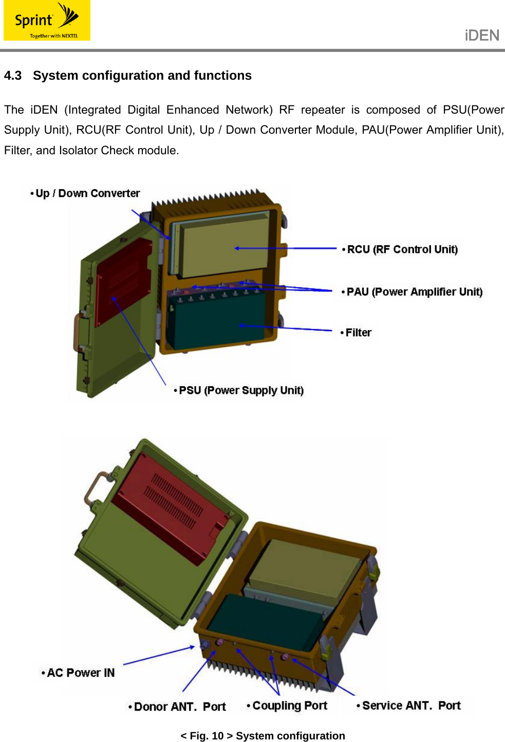                                                   iDEN   4.3  System configuration and functions The iDEN (Integrated Digital Enhanced Network) RF repeater is composed of PSU(Power Supply Unit), RCU(RF Control Unit), Up / Down Converter Module, PAU(Power Amplifier Unit), Filter, and Isolator Check module.      &lt; Fig. 10 &gt; System configuration  