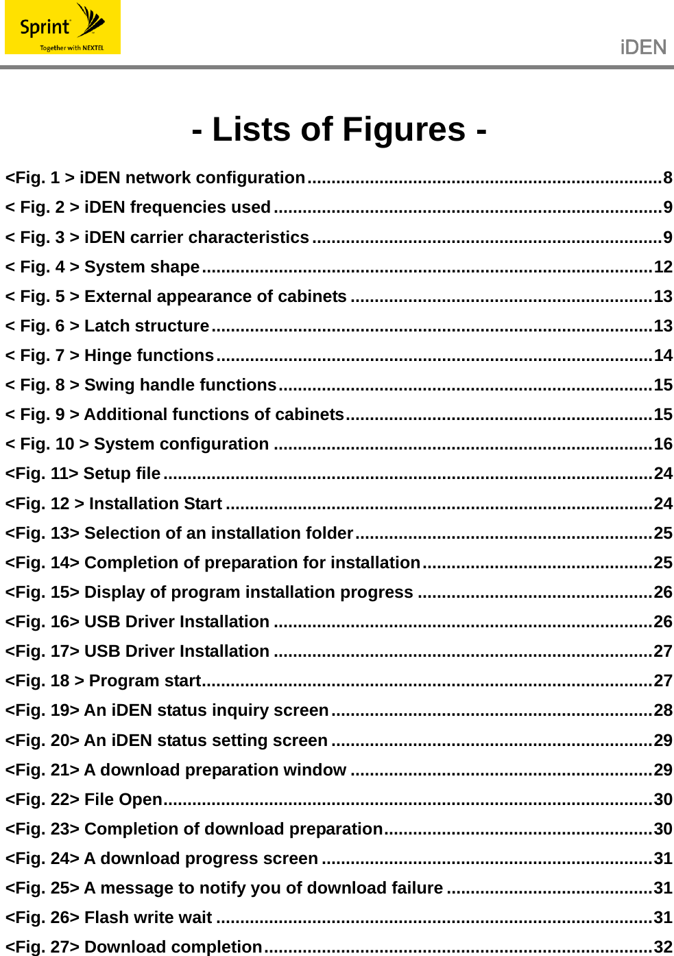                                                   iDEN    - Lists of Figures - &lt;Fig. 1 &gt; iDEN network configuration..........................................................................8 &lt; Fig. 2 &gt; iDEN frequencies used.................................................................................9 &lt; Fig. 3 &gt; iDEN carrier characteristics.........................................................................9 &lt; Fig. 4 &gt; System shape..............................................................................................12 &lt; Fig. 5 &gt; External appearance of cabinets ...............................................................13 &lt; Fig. 6 &gt; Latch structure............................................................................................13 &lt; Fig. 7 &gt; Hinge functions...........................................................................................14 &lt; Fig. 8 &gt; Swing handle functions..............................................................................15 &lt; Fig. 9 &gt; Additional functions of cabinets................................................................15 &lt; Fig. 10 &gt; System configuration ...............................................................................16 &lt;Fig. 11&gt; Setup file......................................................................................................24 &lt;Fig. 12 &gt; Installation Start .........................................................................................24 &lt;Fig. 13&gt; Selection of an installation folder..............................................................25 &lt;Fig. 14&gt; Completion of preparation for installation................................................25 &lt;Fig. 15&gt; Display of program installation progress .................................................26 &lt;Fig. 16&gt; USB Driver Installation ...............................................................................26 &lt;Fig. 17&gt; USB Driver Installation ...............................................................................27 &lt;Fig. 18 &gt; Program start..............................................................................................27 &lt;Fig. 19&gt; An iDEN status inquiry screen...................................................................28 &lt;Fig. 20&gt; An iDEN status setting screen ...................................................................29 &lt;Fig. 21&gt; A download preparation window ...............................................................29 &lt;Fig. 22&gt; File Open......................................................................................................30 &lt;Fig. 23&gt; Completion of download preparation........................................................30 &lt;Fig. 24&gt; A download progress screen .....................................................................31 &lt;Fig. 25&gt; A message to notify you of download failure ...........................................31 &lt;Fig. 26&gt; Flash write wait ...........................................................................................31 &lt;Fig. 27&gt; Download completion.................................................................................32   